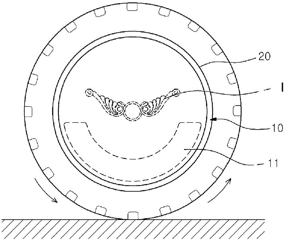 Image board for rotation wheel and rotation wheel including same