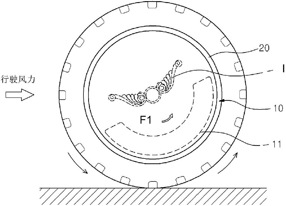 Image board for rotation wheel and rotation wheel including same