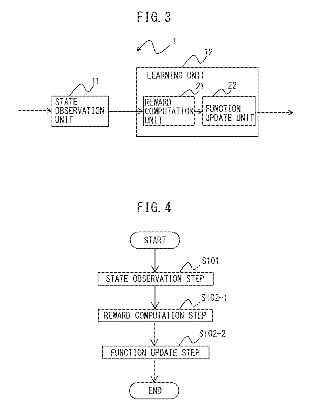 Motor control apparatus in which power regeneration are adjusted, controller for converter, machine learning apparatus and method thereof
