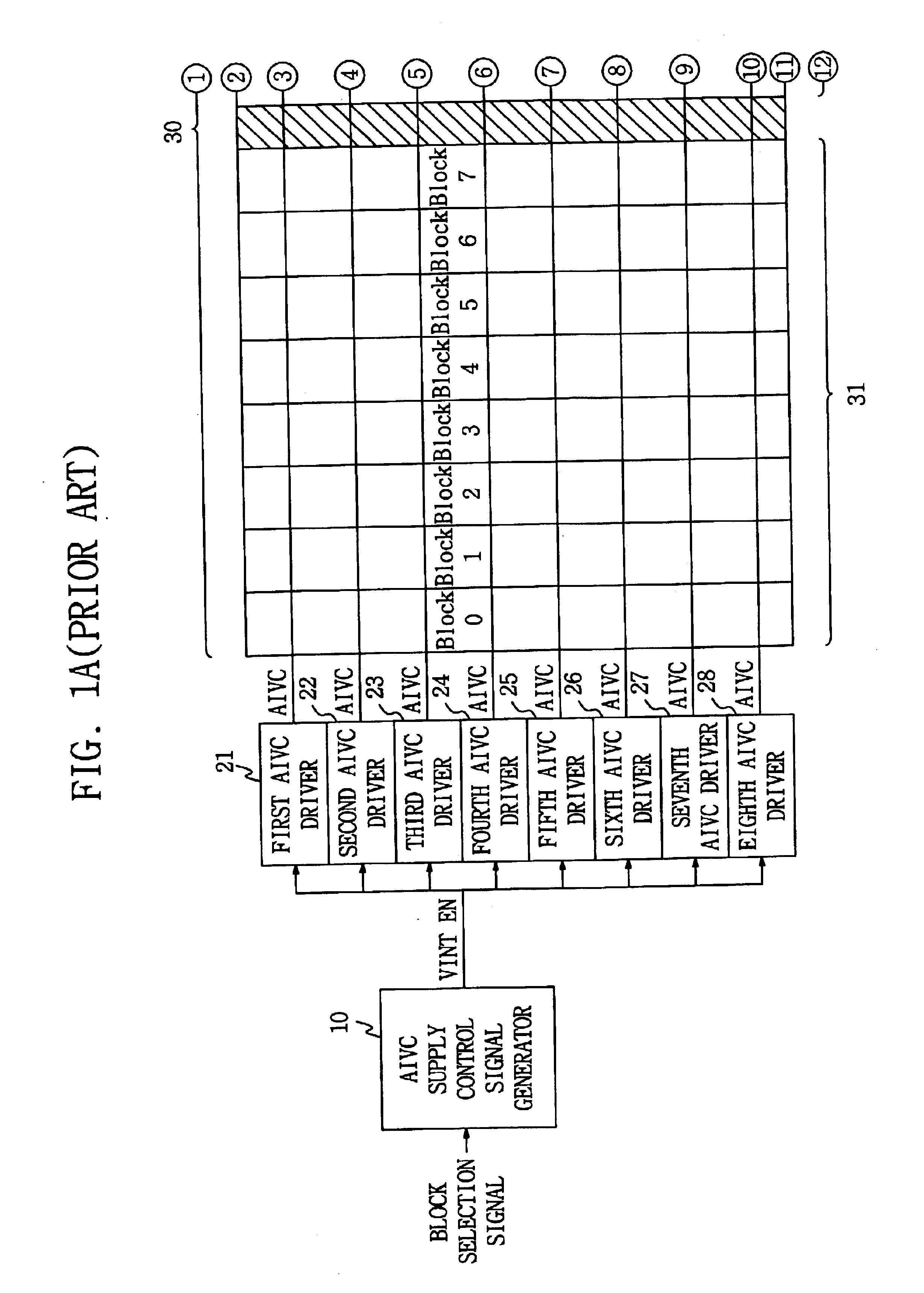 Apparatus for and method of controlling AIVC through block selection information in semiconductor memory device