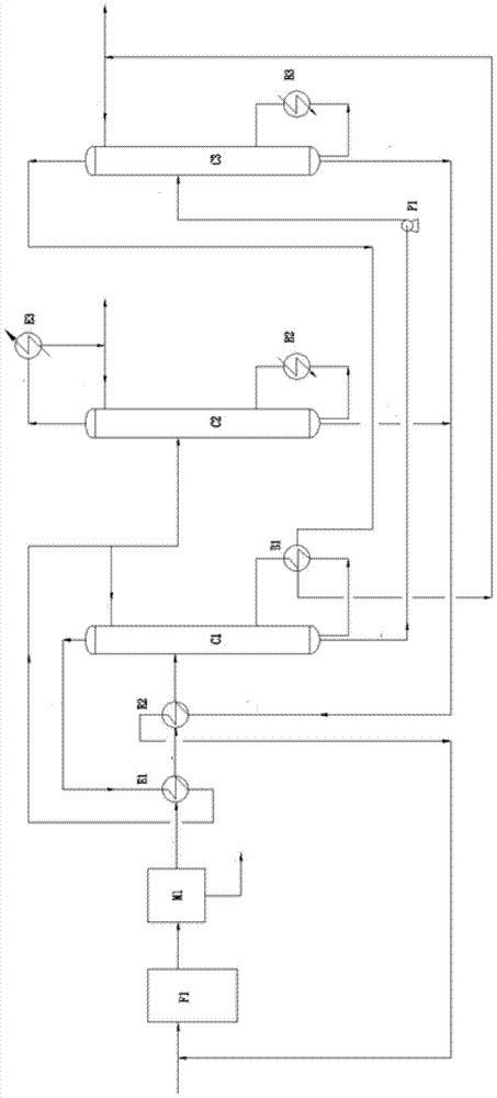 A kind of separation system and separation method of polyolefin catalyst mother liquor