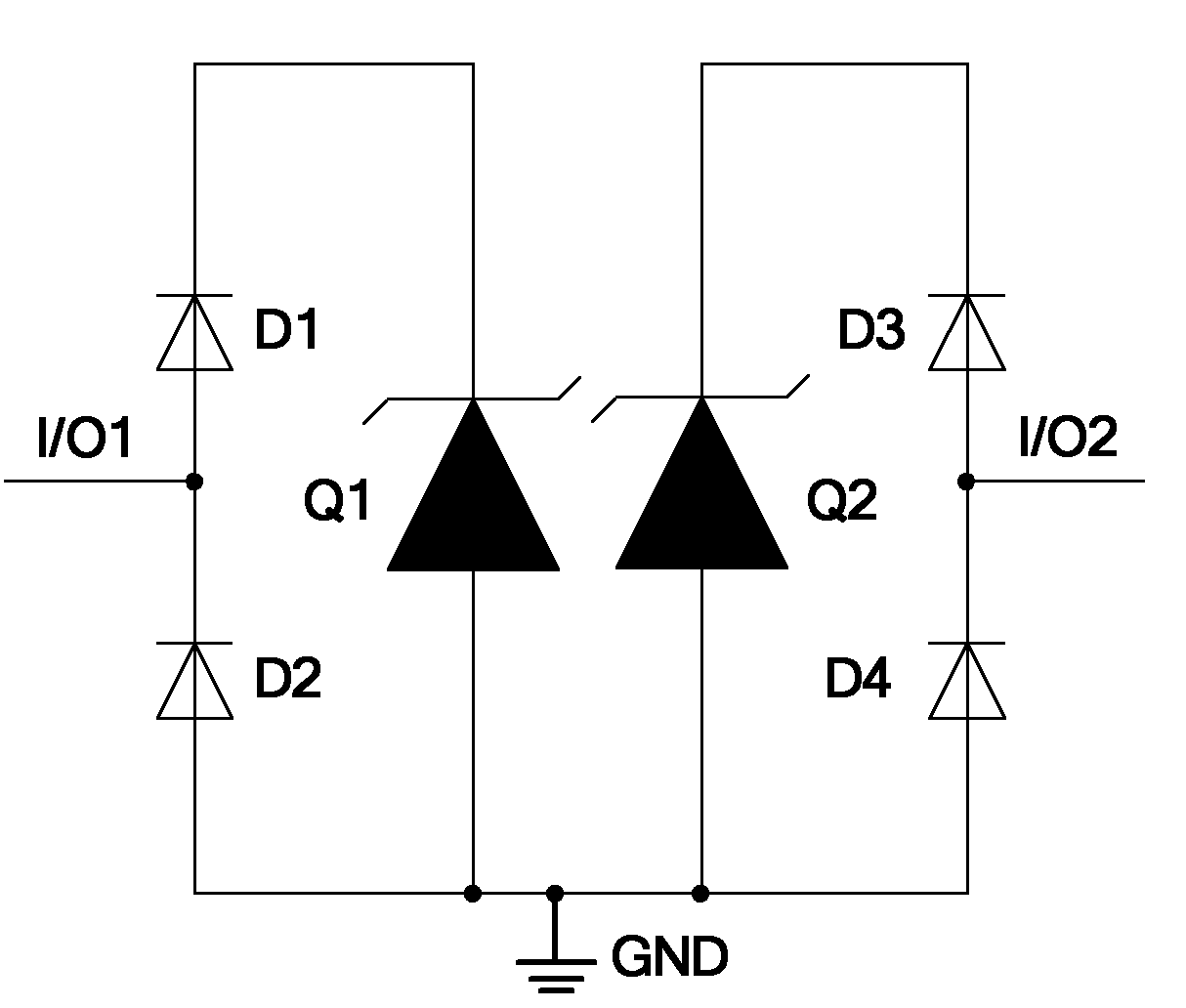 Bidirectional dual-channel transient voltage suppressor (TVS)
