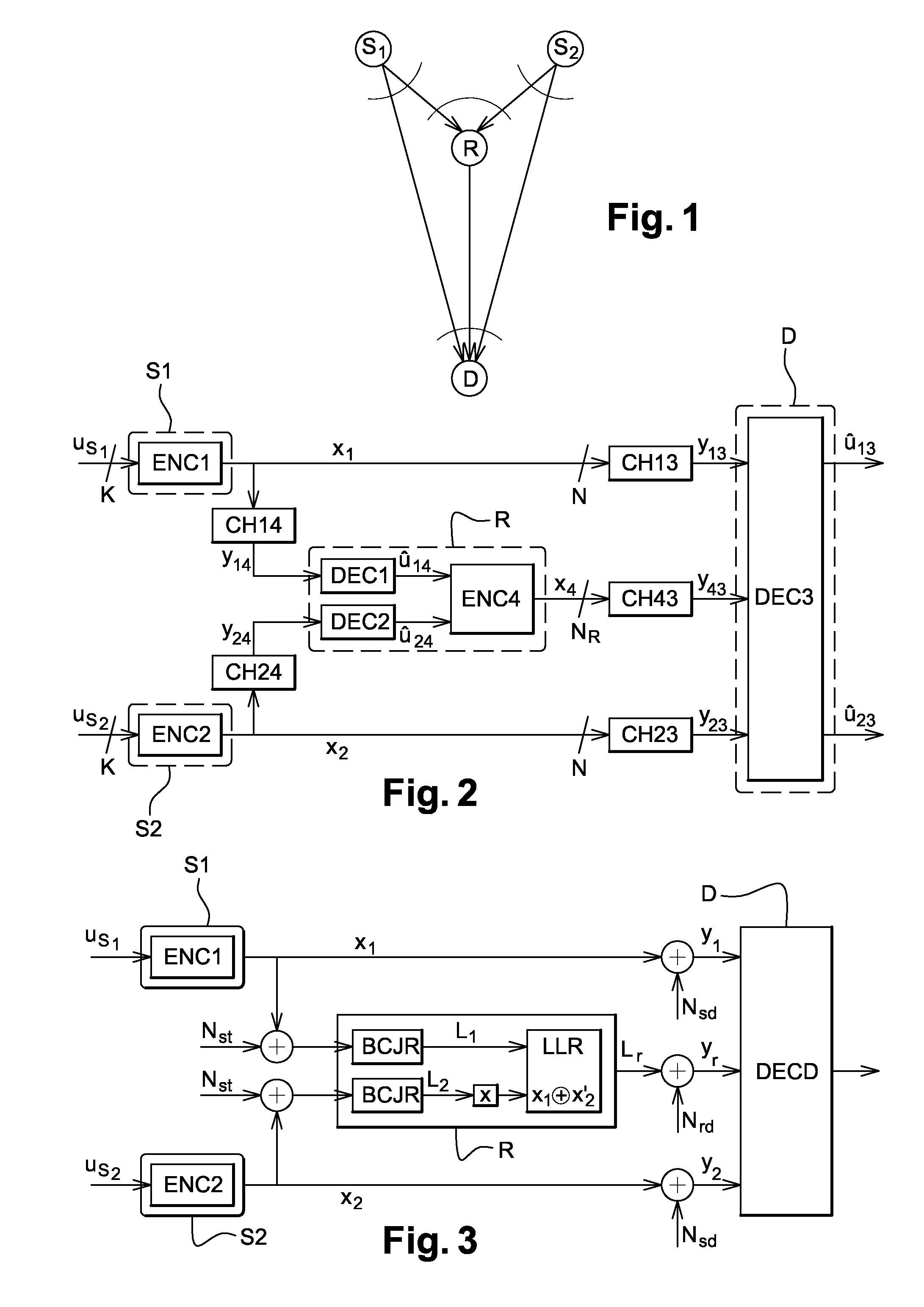 Method of transmitting a digital signal for a marc system with a full-duplex relay, a corresponding program product and relay device