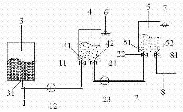 Preparation apparatus and method for lithium ion battery slurry