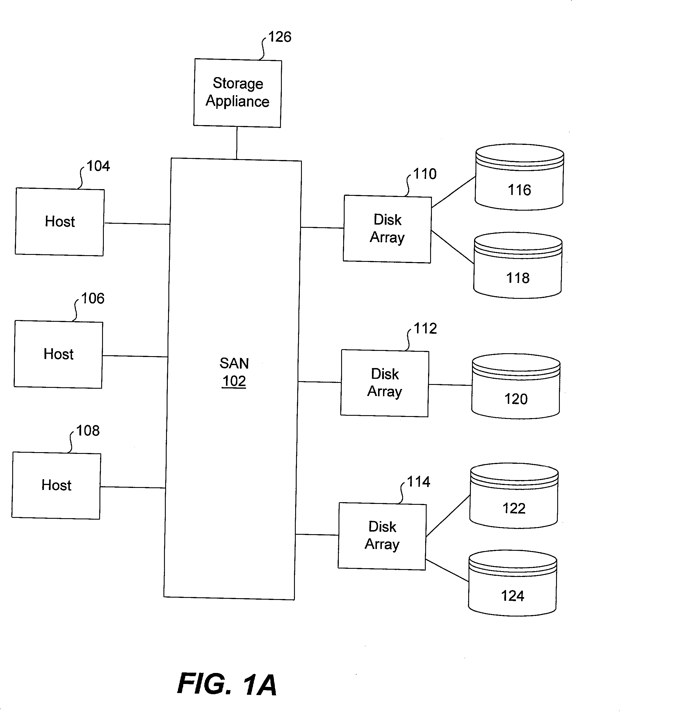 Methods and apparatus for implementing virtualization of storage within a storage area network