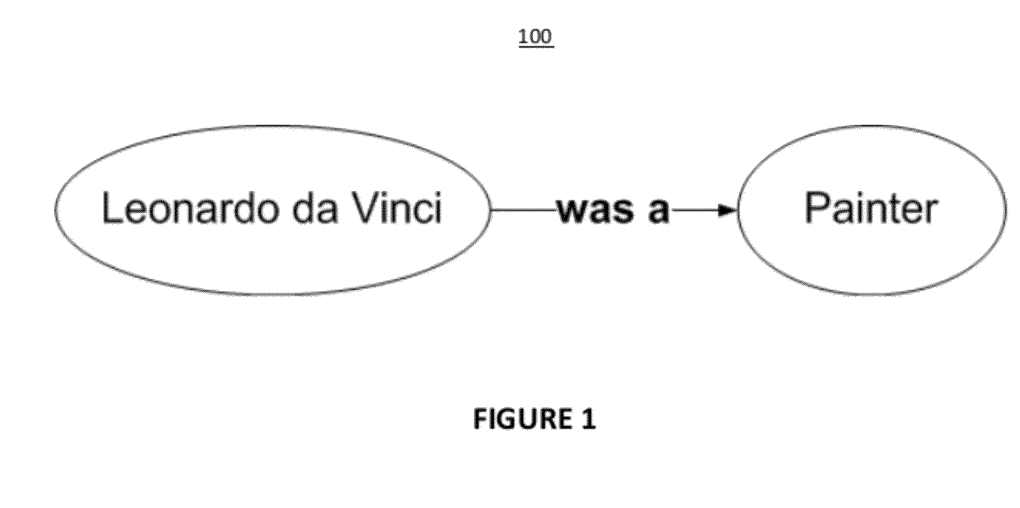 Systems and methods for information management using socially vetted graphs