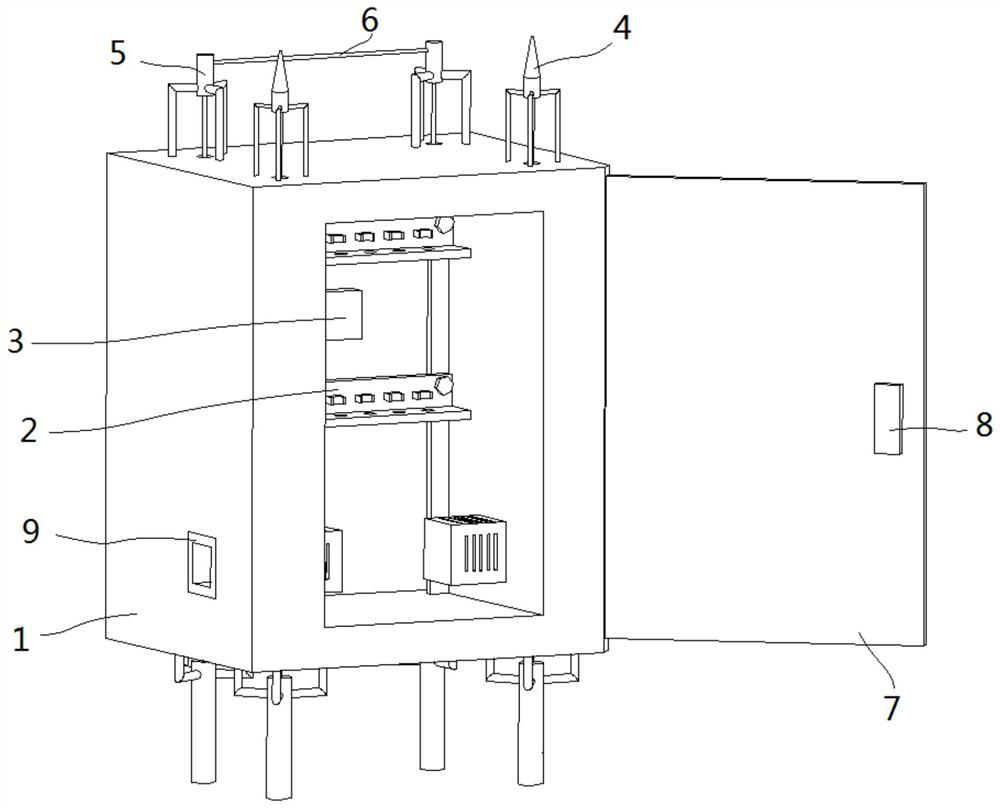 A substation with lightning strike function and a lightning protection method for the distribution box