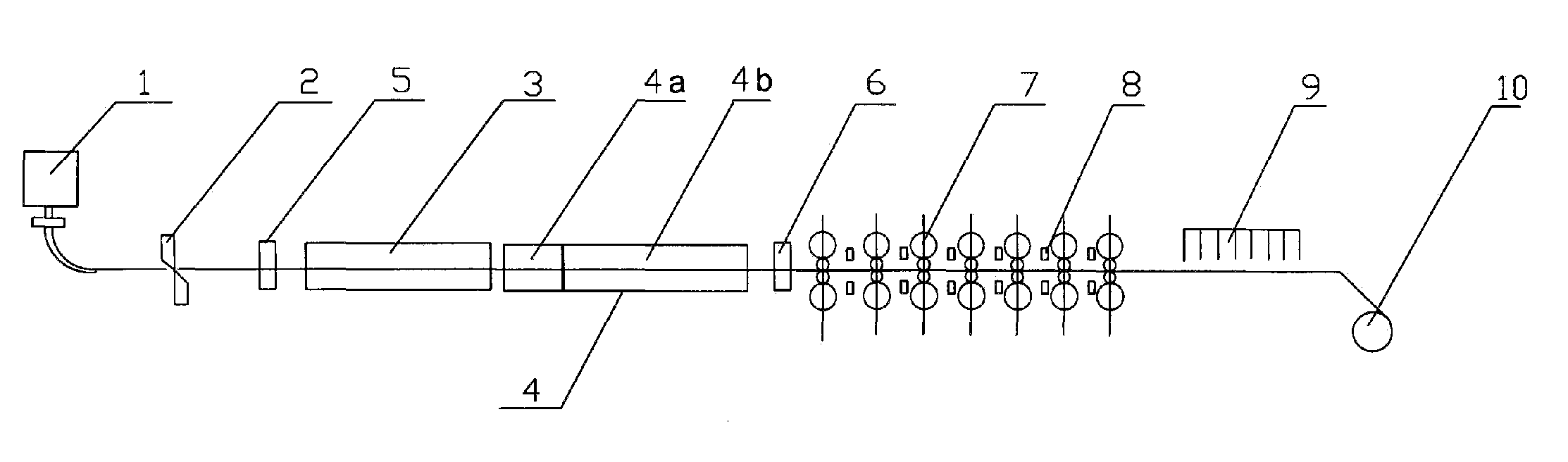 Method and system for producing wide steel strip