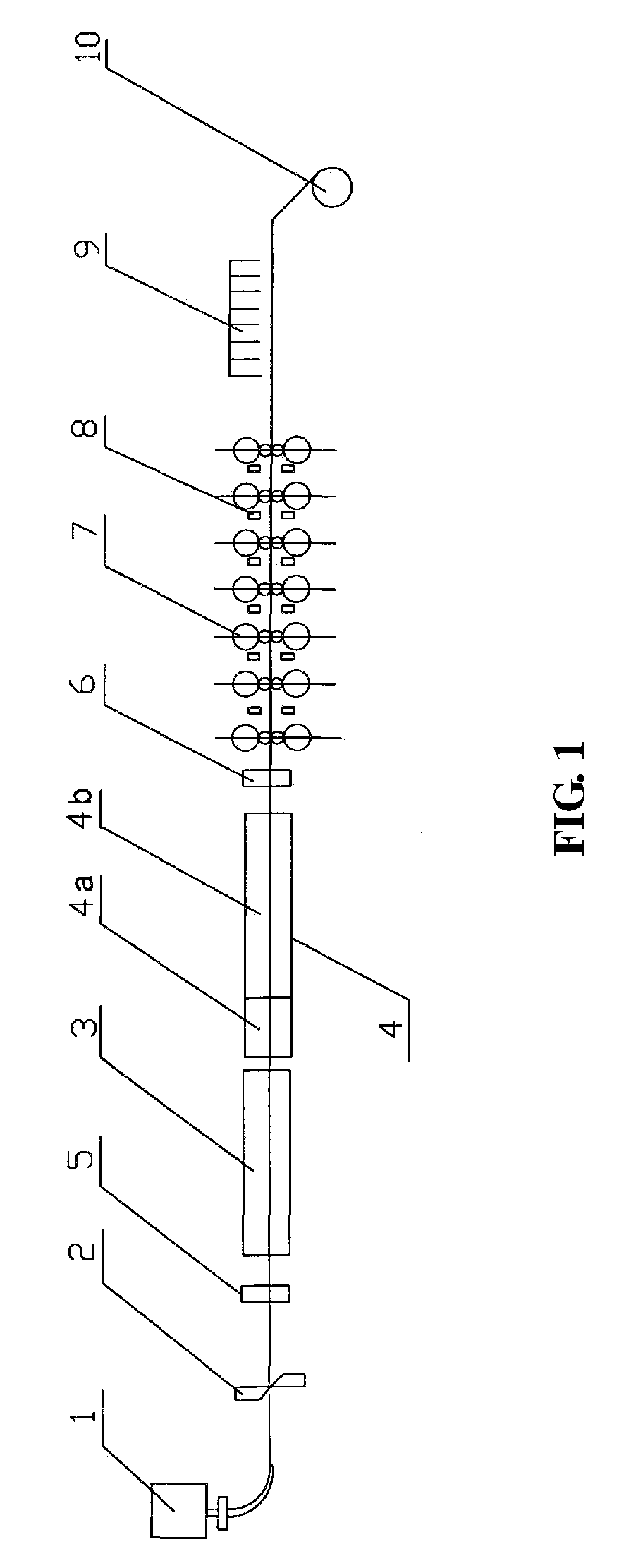Method and system for producing wide steel strip