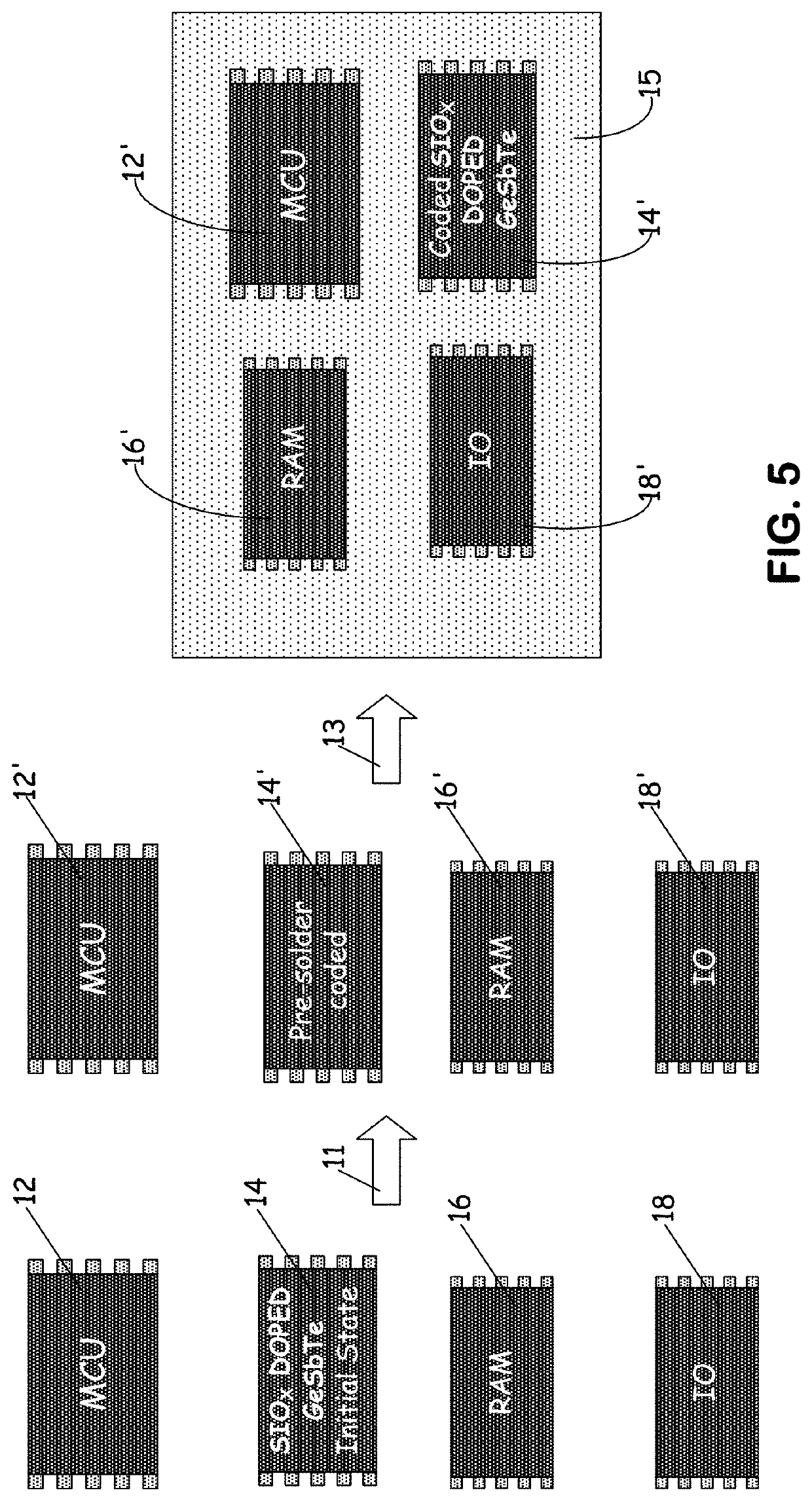 HIGH THERMAL STABILITY SiOX DOPED GeSbTe MATERIALS SUITABLE FOR EMBEDDED PCM APPLICATION