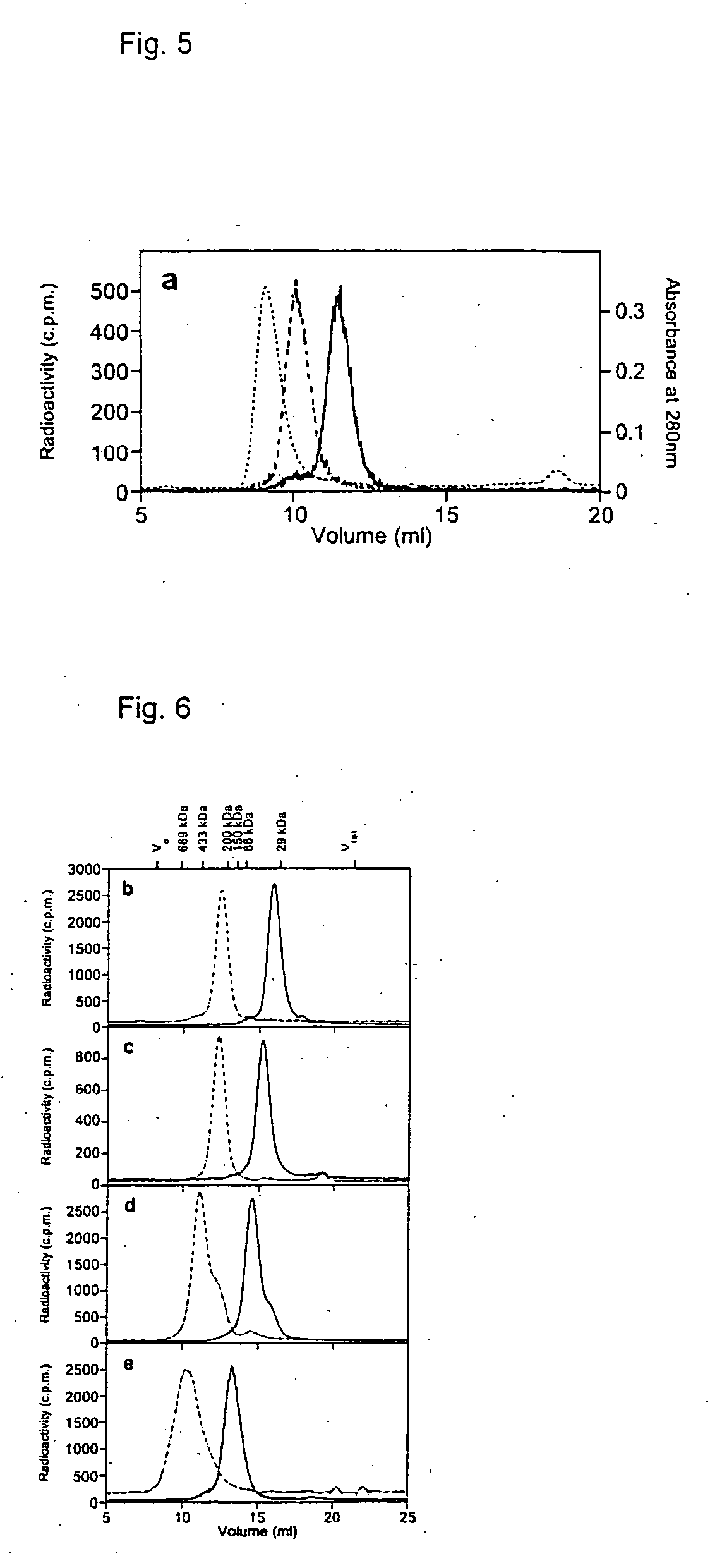 Multivalent complexes, their production and method of use