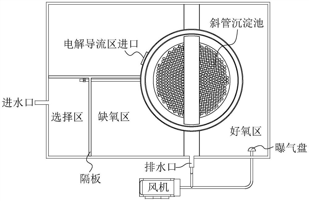 Slow-release solid carbon source, application thereof and sewage treatment device