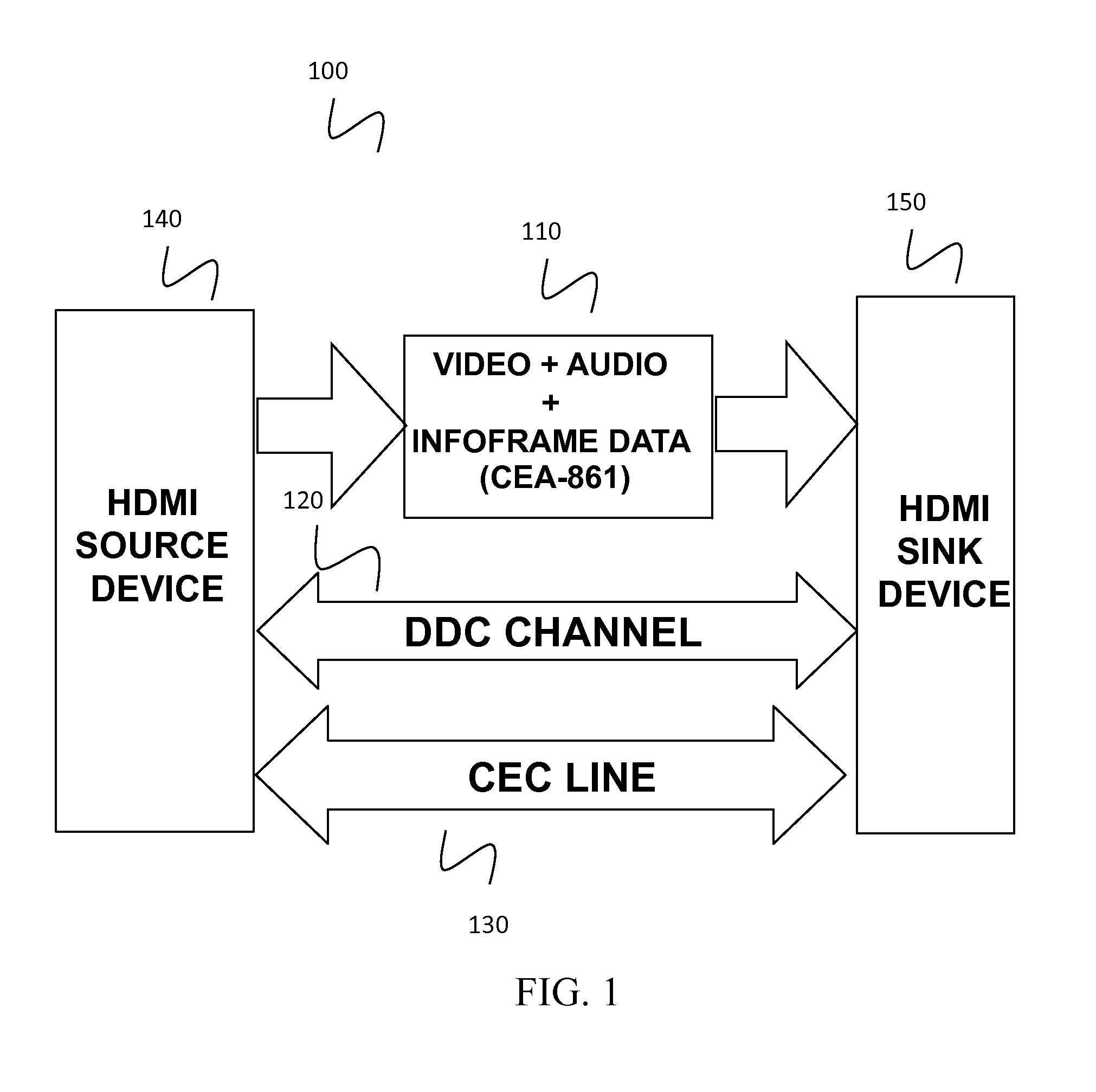 Secure device authentication protocol