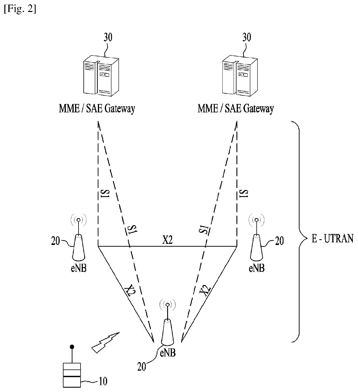 Method and apparatus for transmitting signals based on configured grant in wireless communication system