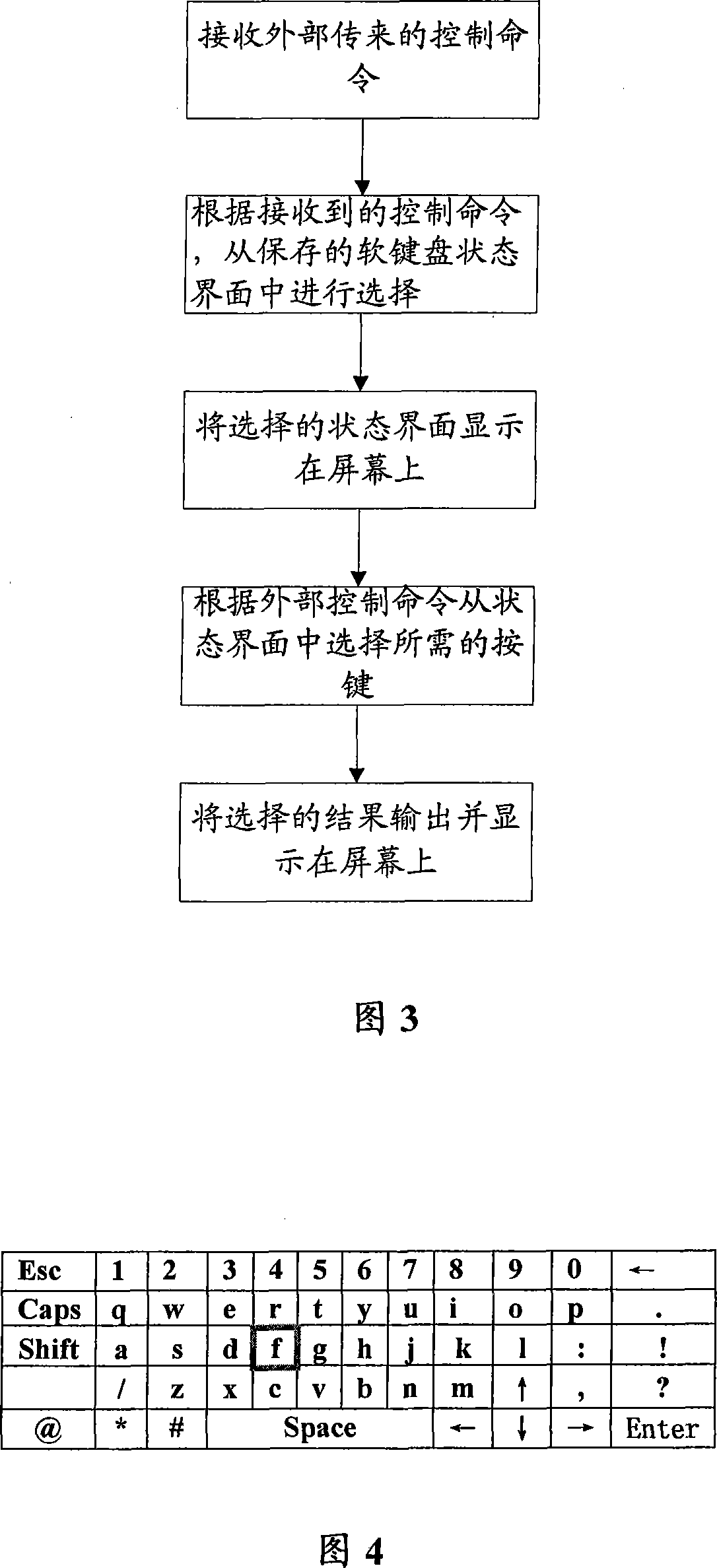 Character input device and method