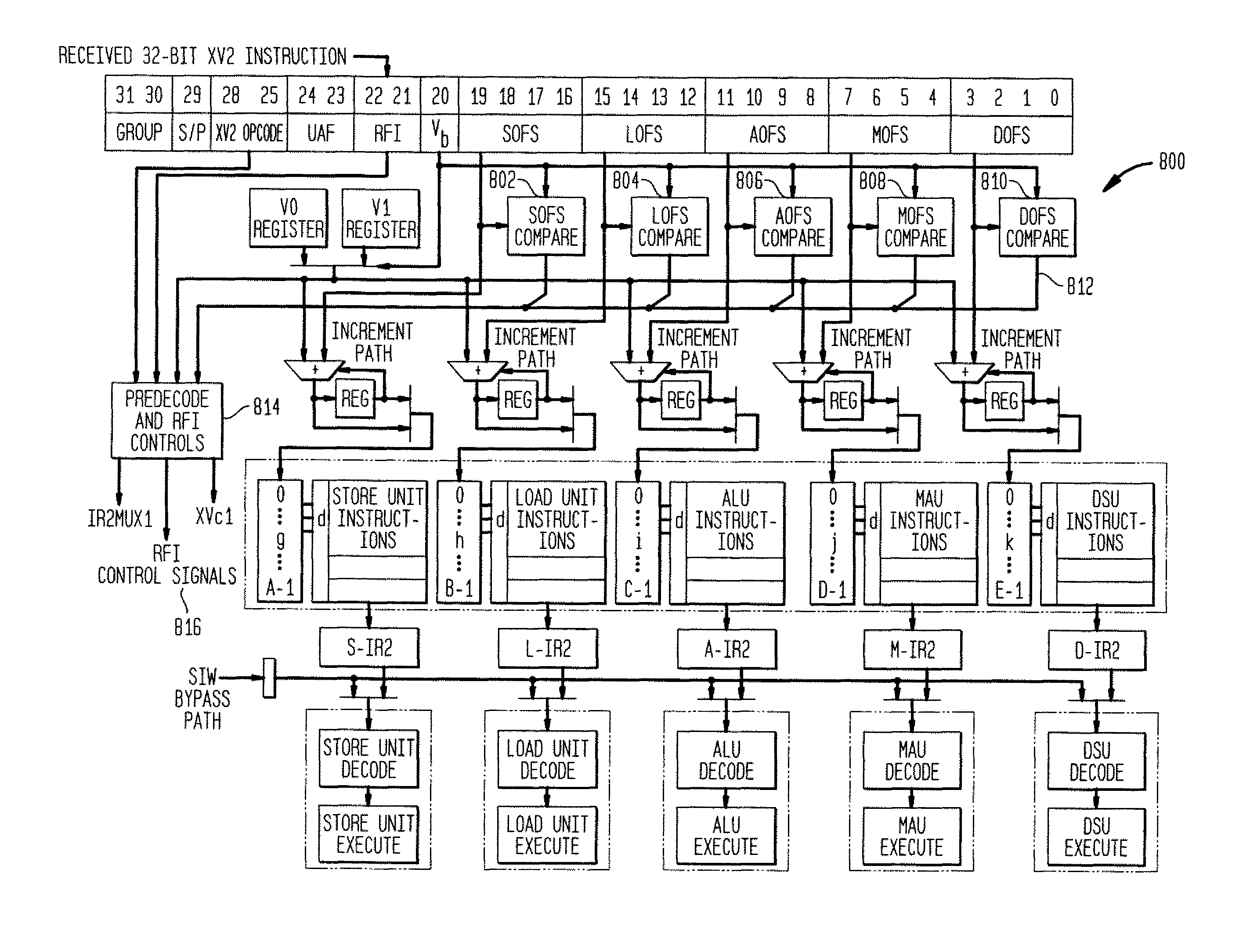 Methods and apparatus for power control in a scalable array of processor elements