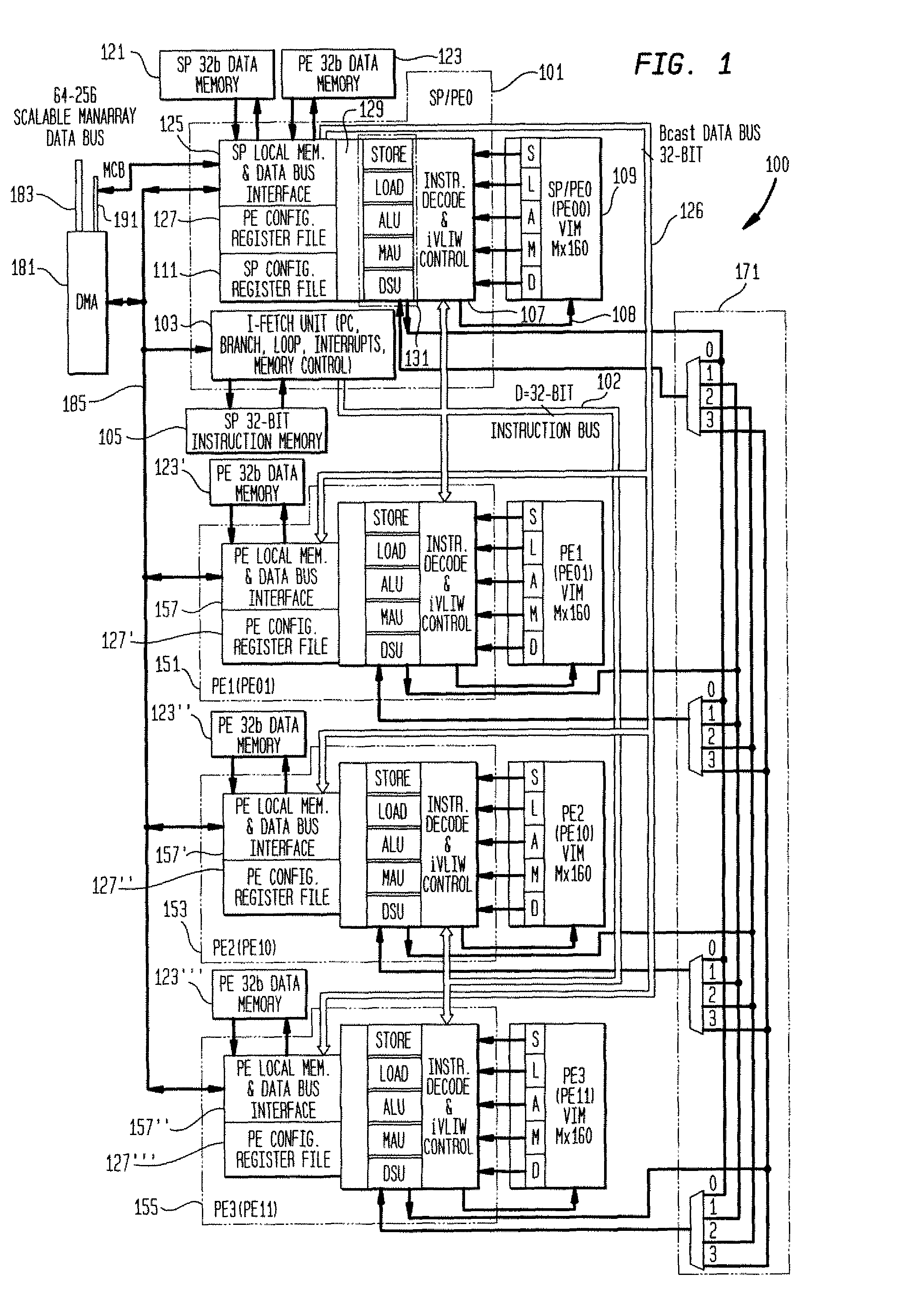 Methods and apparatus for power control in a scalable array of processor elements