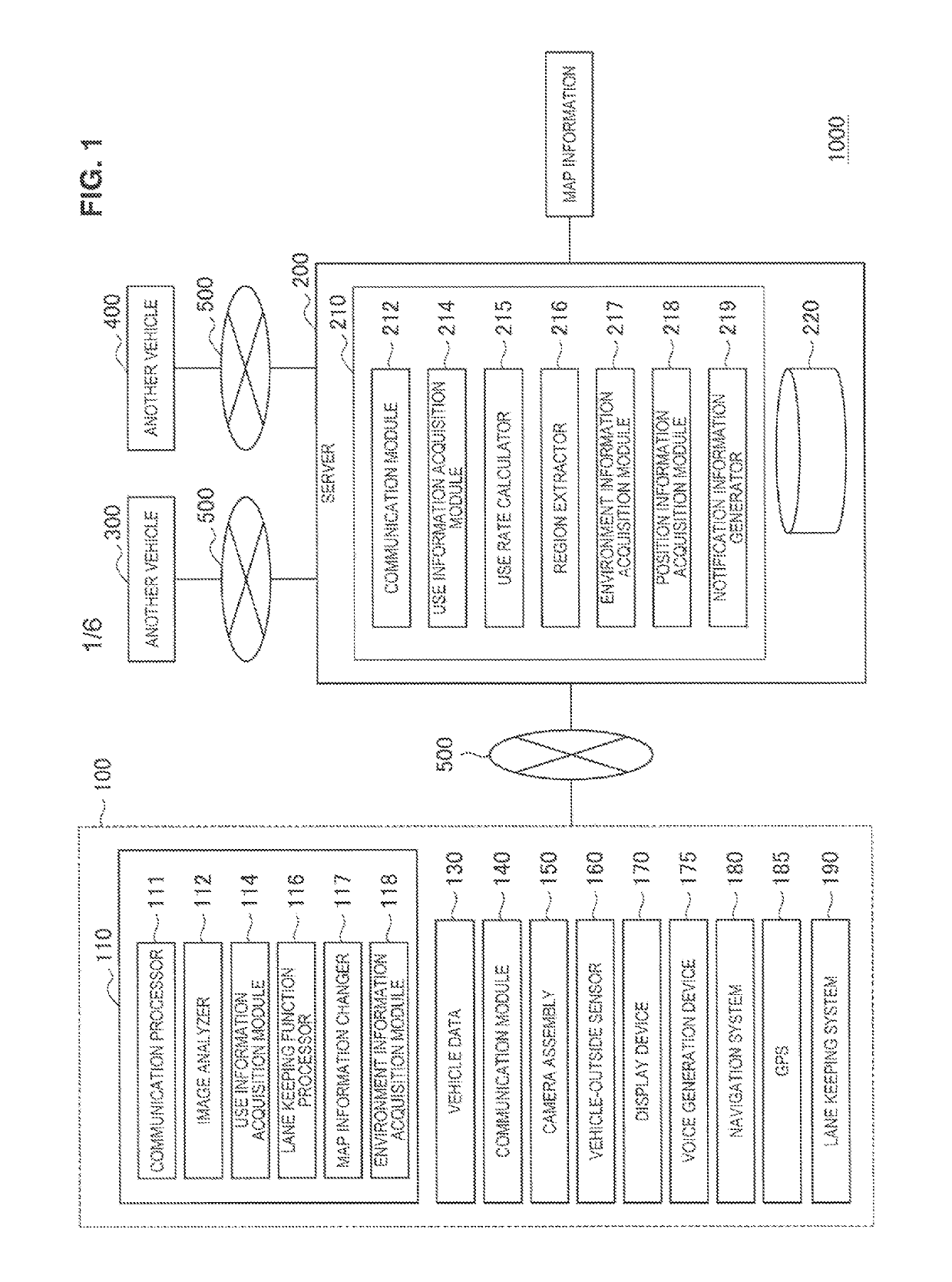 Information processing device, information processing method, control device for vehicle, and control method for vehicle