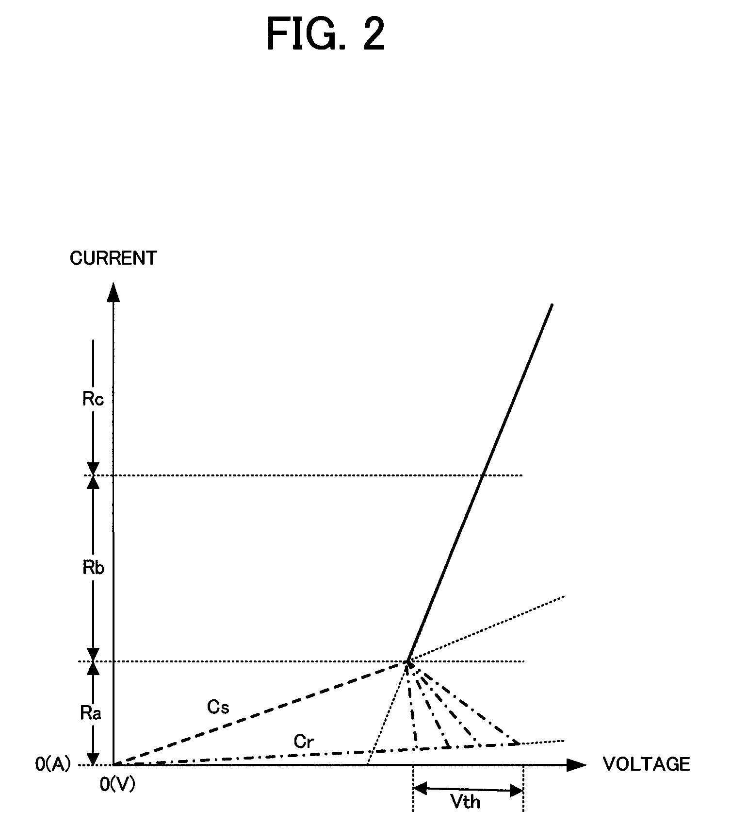 Semiconductor memory device having diode cell structure