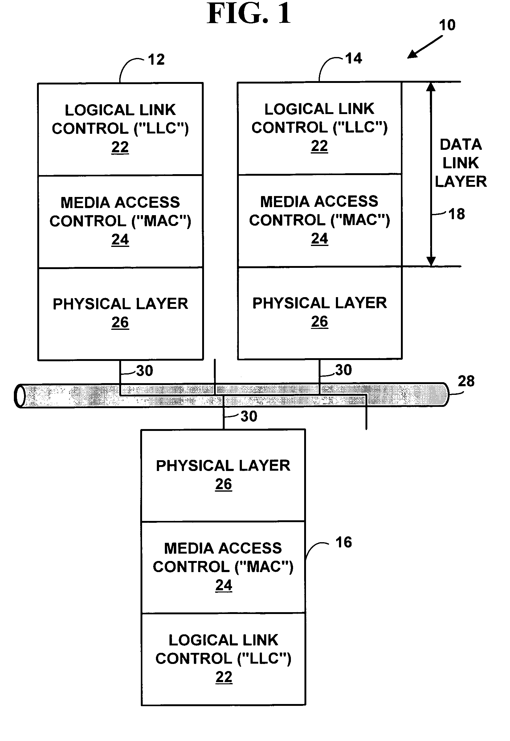 Method and protocol for a medium access control layer for local area networks with multiple-priority traffic