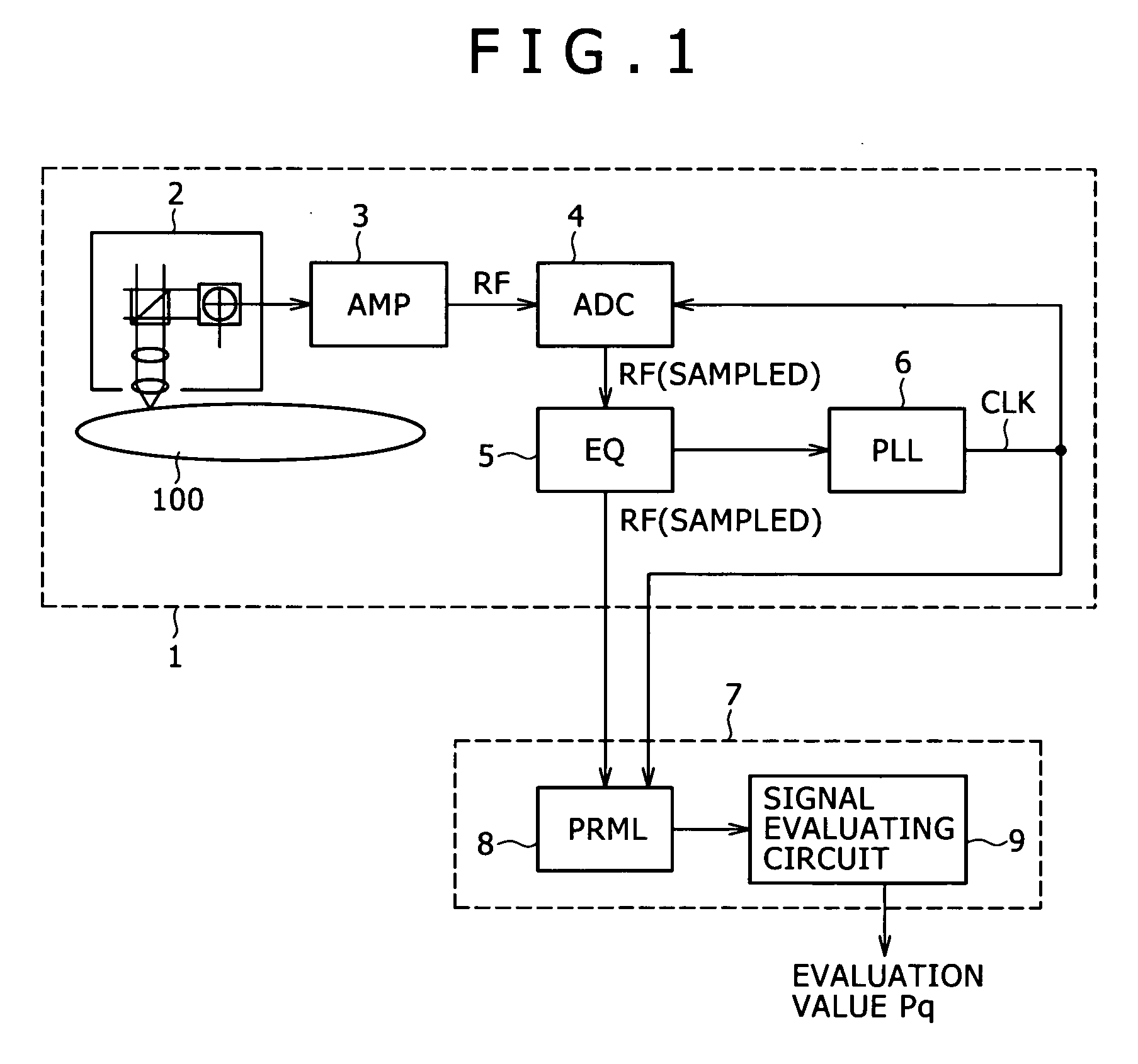Evaluating device, reproducing device, and evaluating method