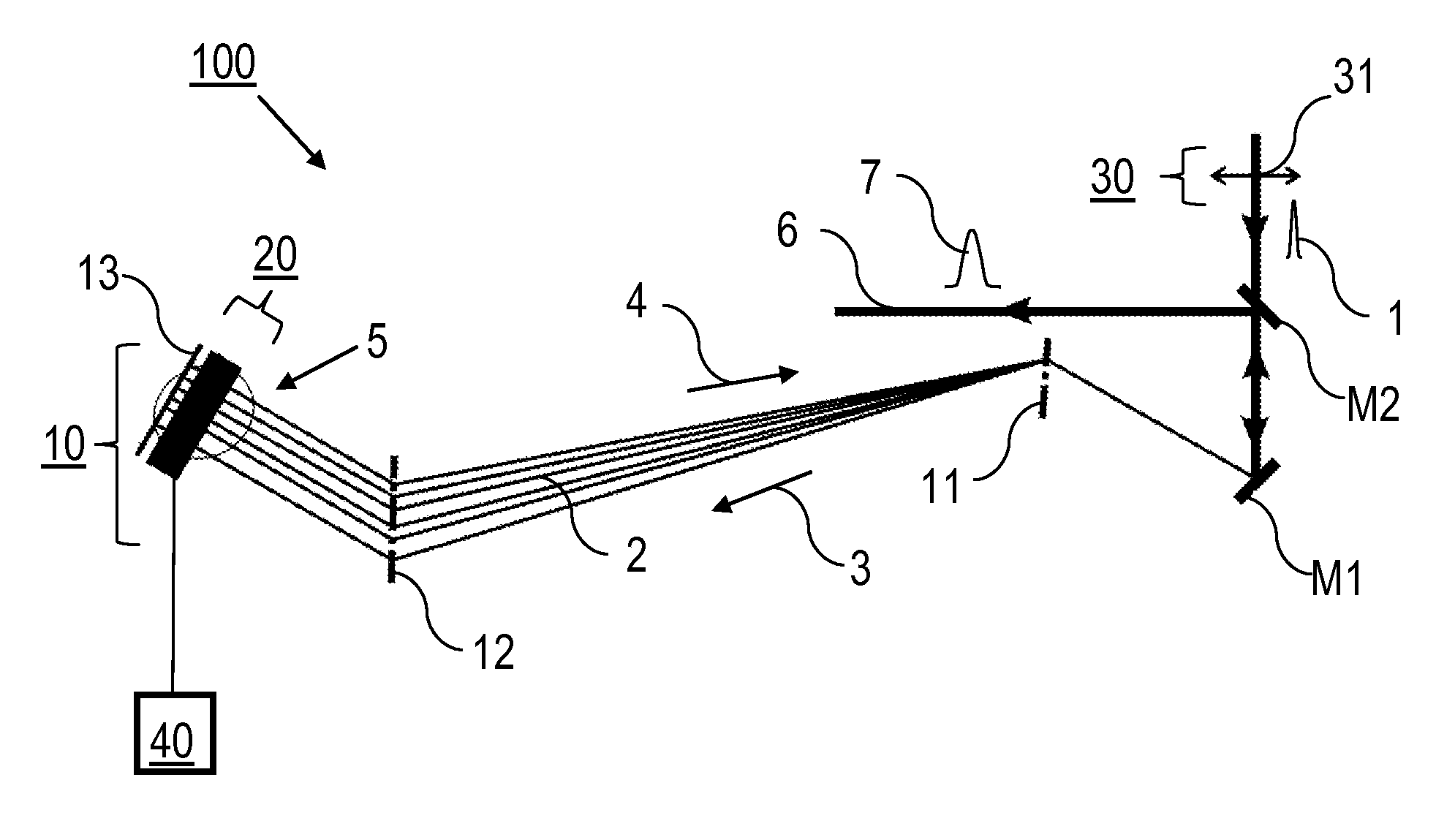 Device and method for stretching or compressing laser pulses