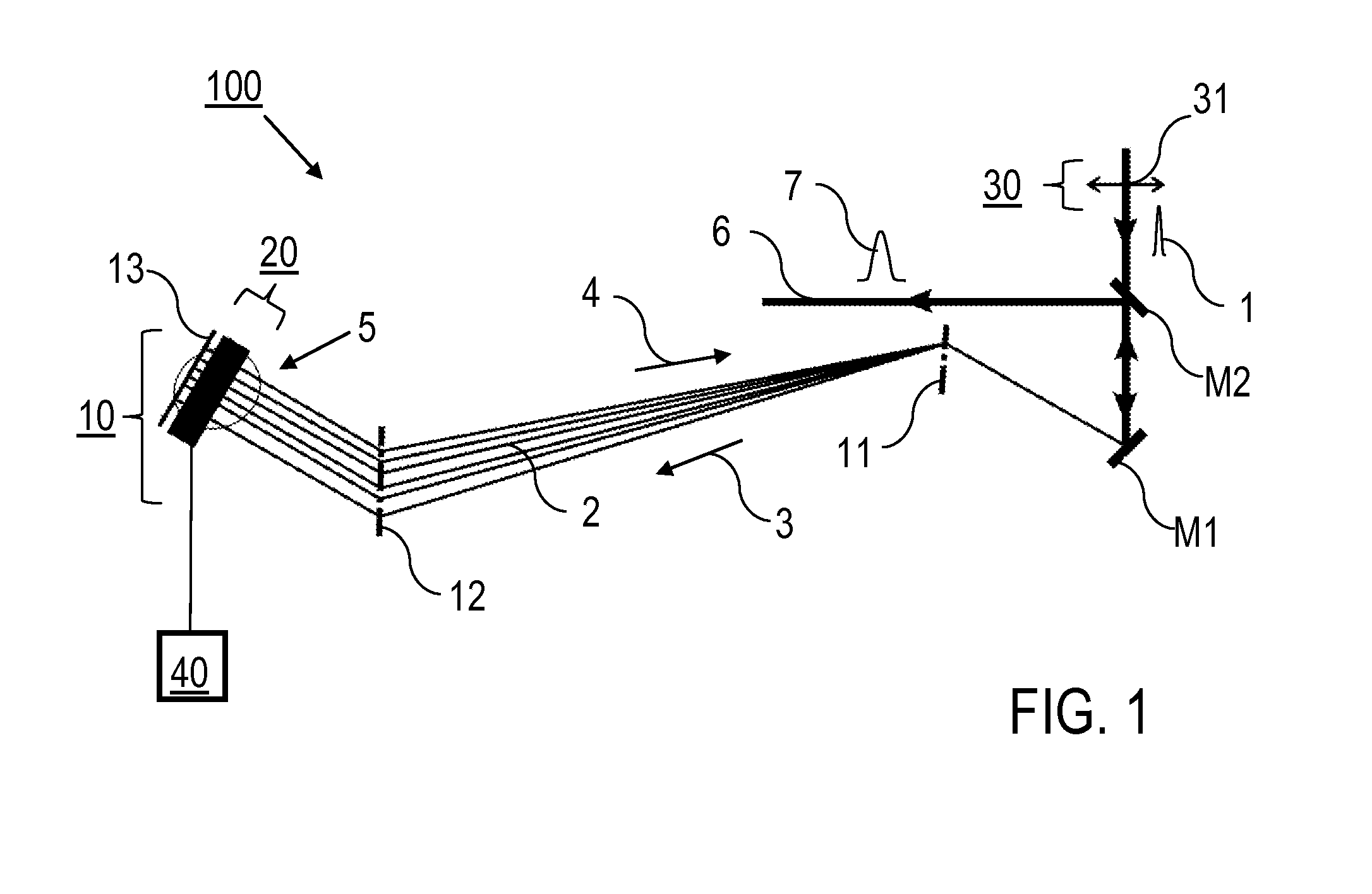 Device and method for stretching or compressing laser pulses