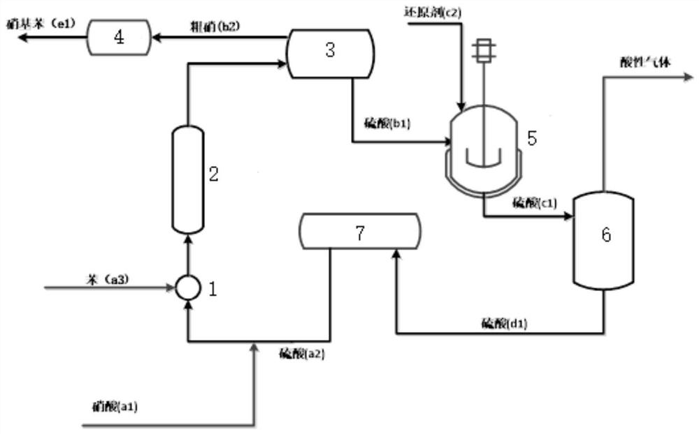 Continuously operated adiabatic method for producing nitrobenzene by nitration of benzene