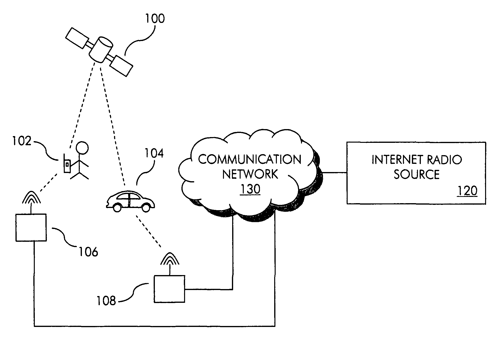 Methods and systems for selecting internet radio program break content using mobile device location