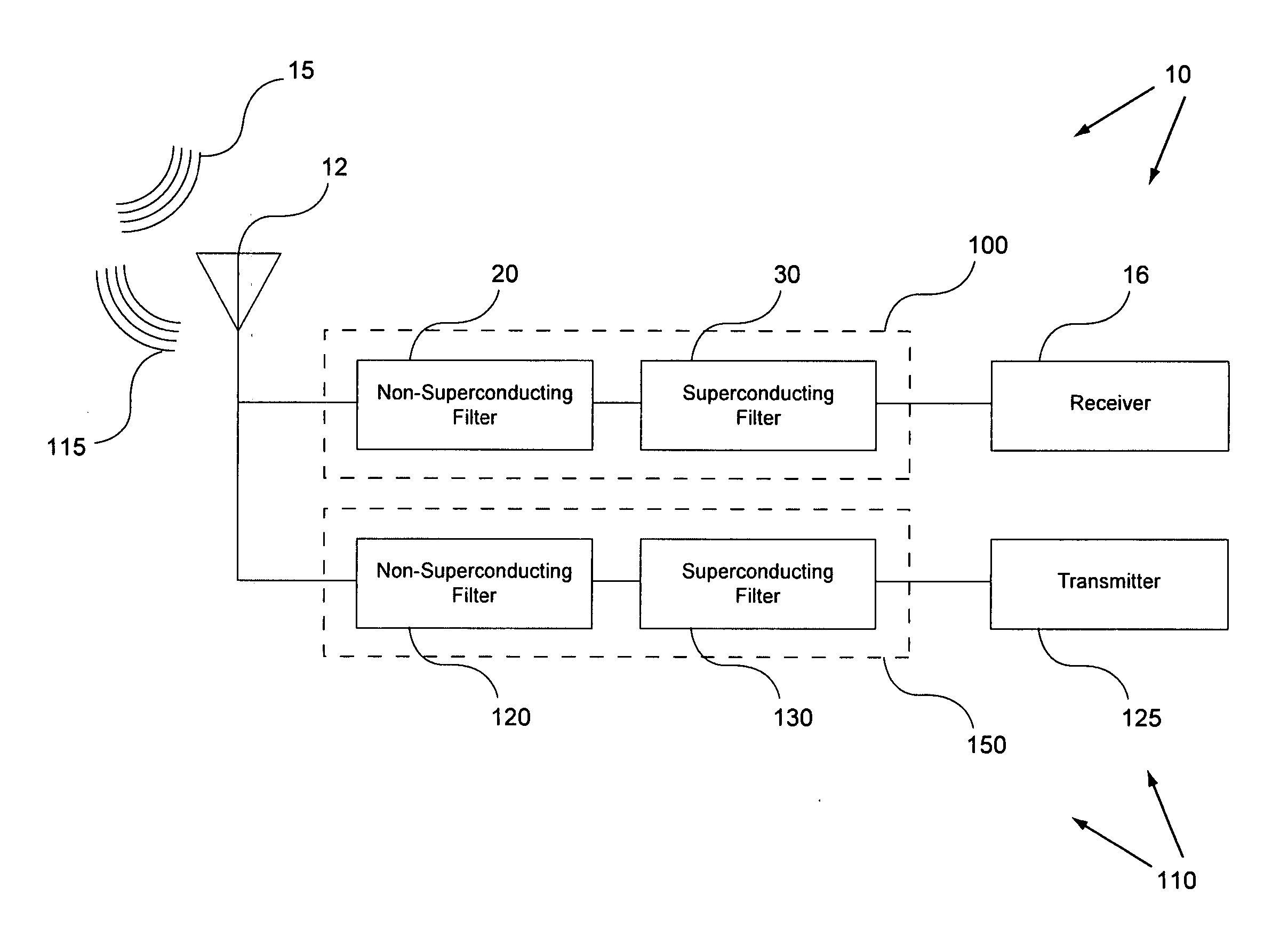 Systems and methods for signal filtering