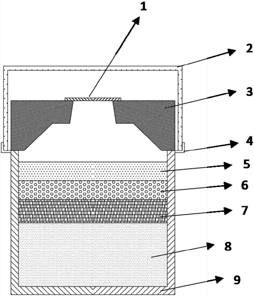 High-quality aluminum nitride monocrystal growth method