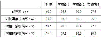 Salt-removing pipe containing high-strength water-permeable layer and application of salt-removing pipe in salt removing of saline-alkaline land