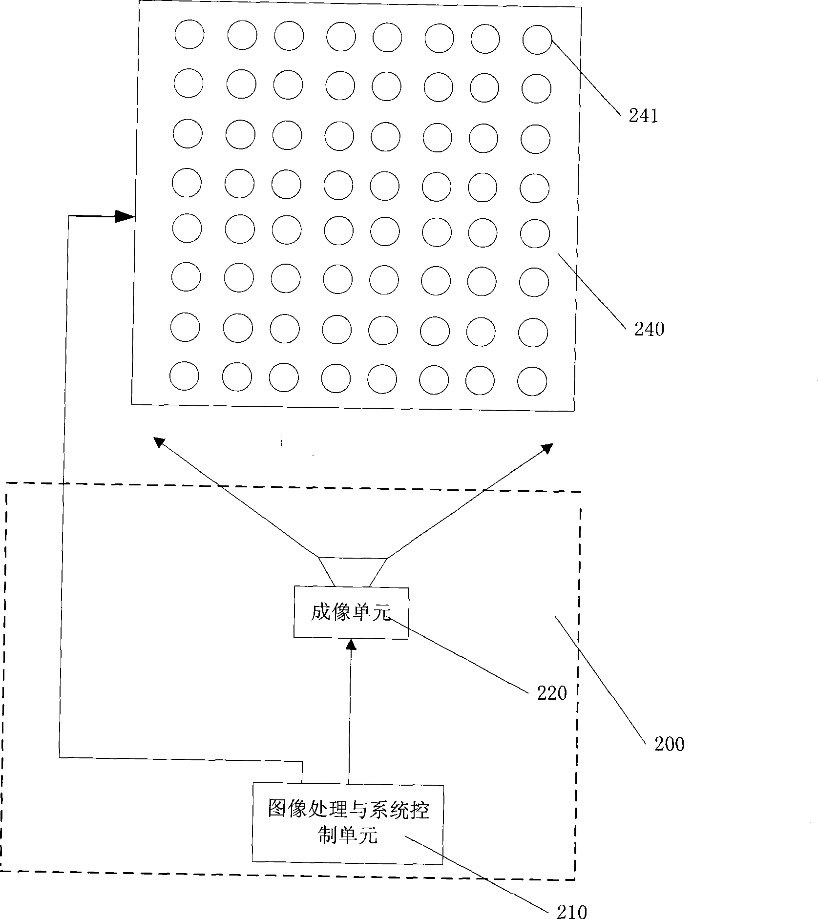 Electronic display screen system, method and system for correcting electronic display screen brightness