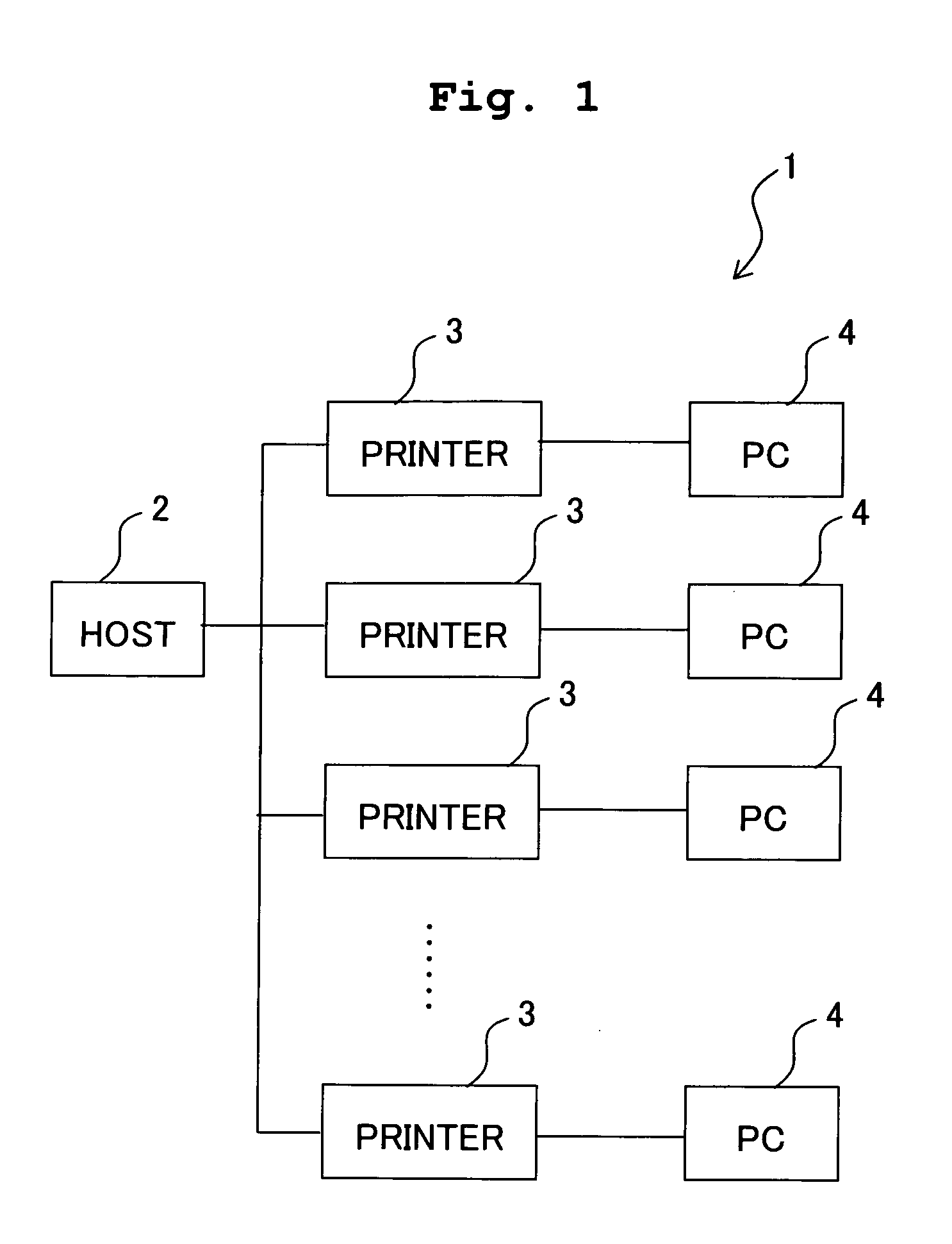 Image-forming system, image-forming apparatus, computer program, and image-forming method
