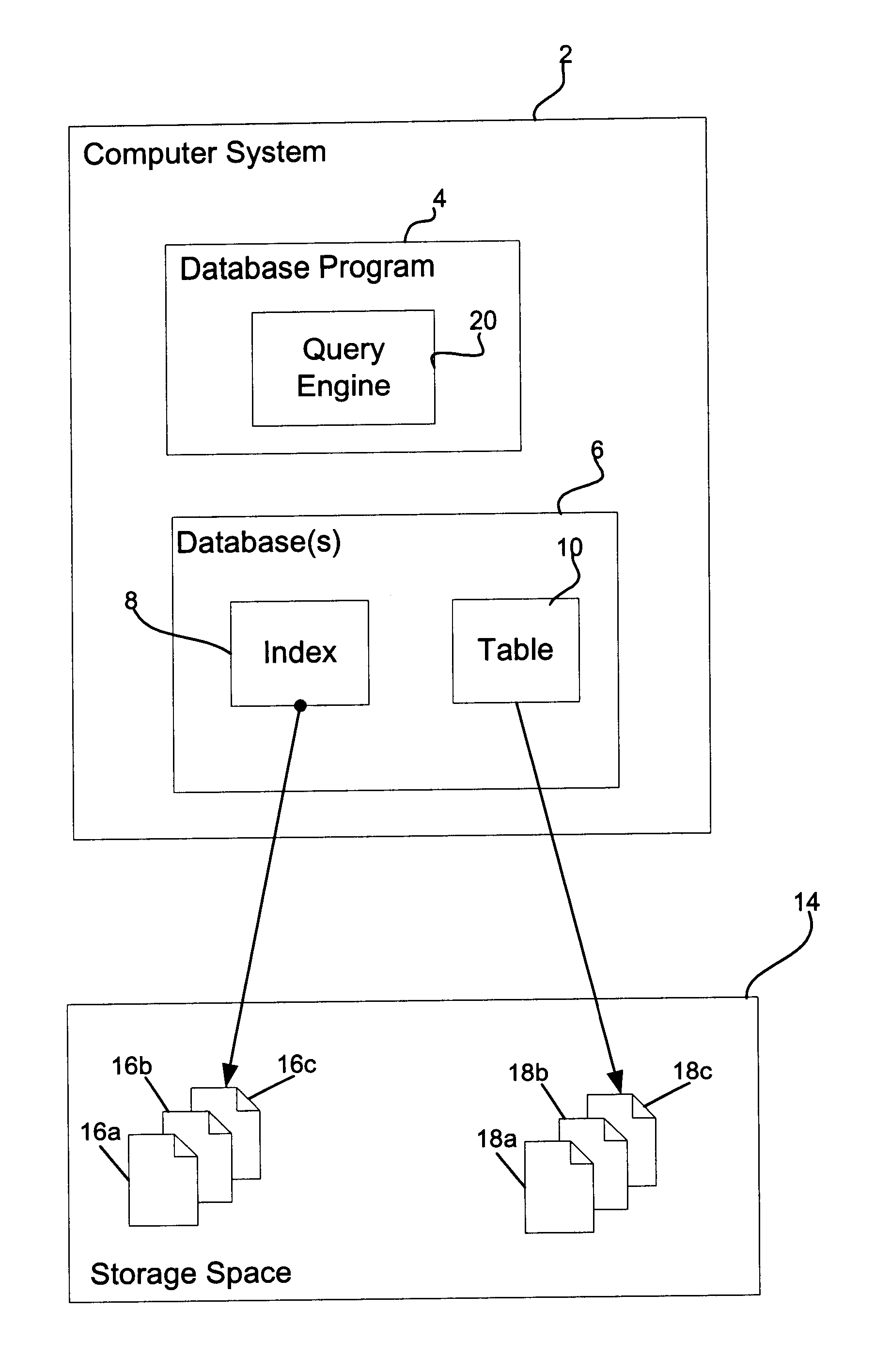 Method, system, and program for optimizing the processing of queries involving set operators
