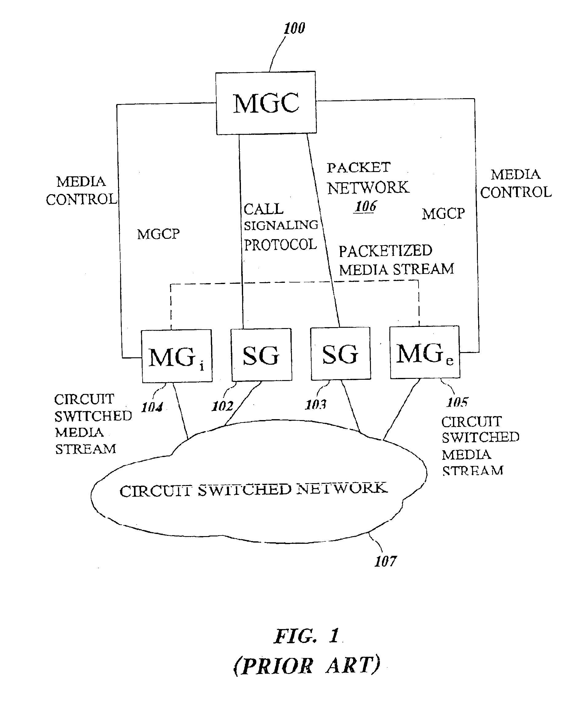 Method and apparatus for interworking between internet protocol (IP) telephony protocols