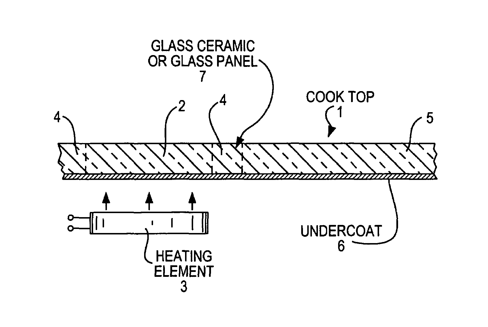 Glass ceramic or glass cook top with an IR-permeable undercoat