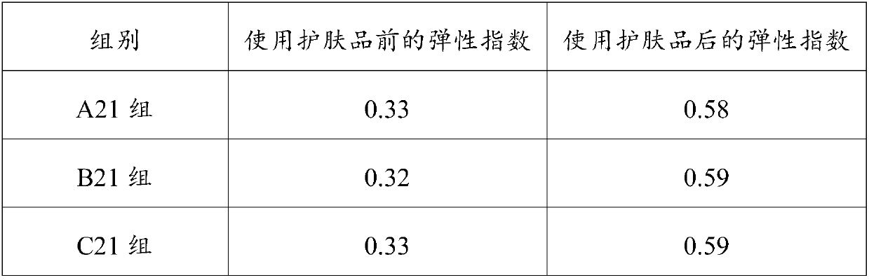 Tightening and beauty-maintaining skin-care product containing rhododendron simsii stem cell extract