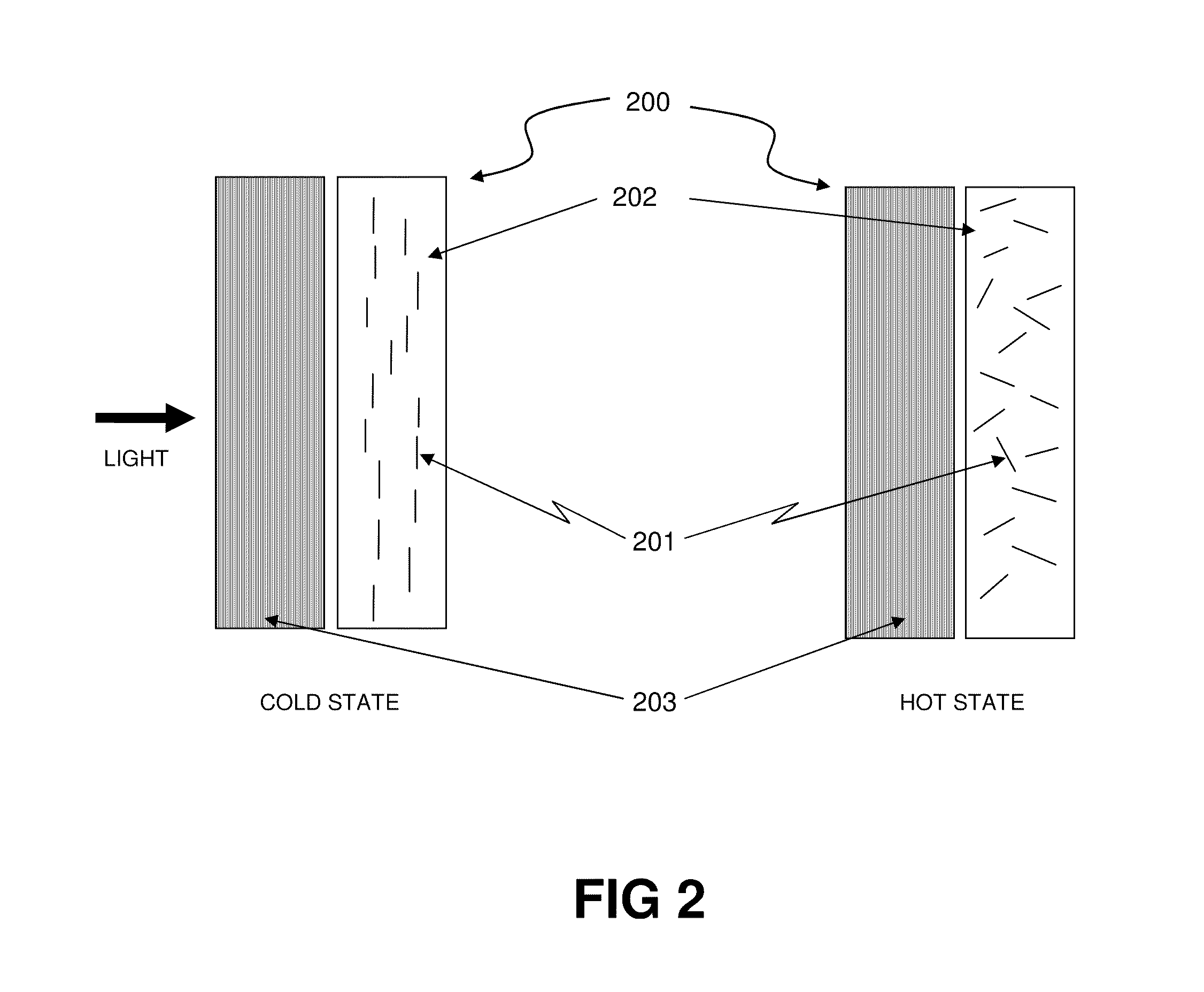 Thermally switched optical filter incorporating a refractive optical structure
