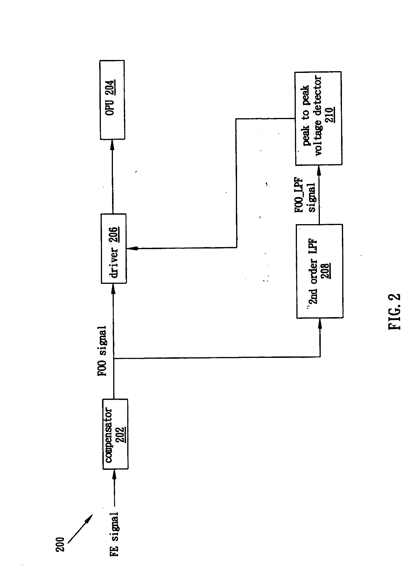 Device and method for controlling recording speed of a recording and reproducing apparatus