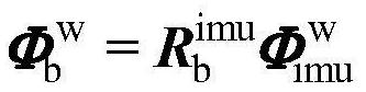 Three-dimensional laser radar fast robust SLAM method and device