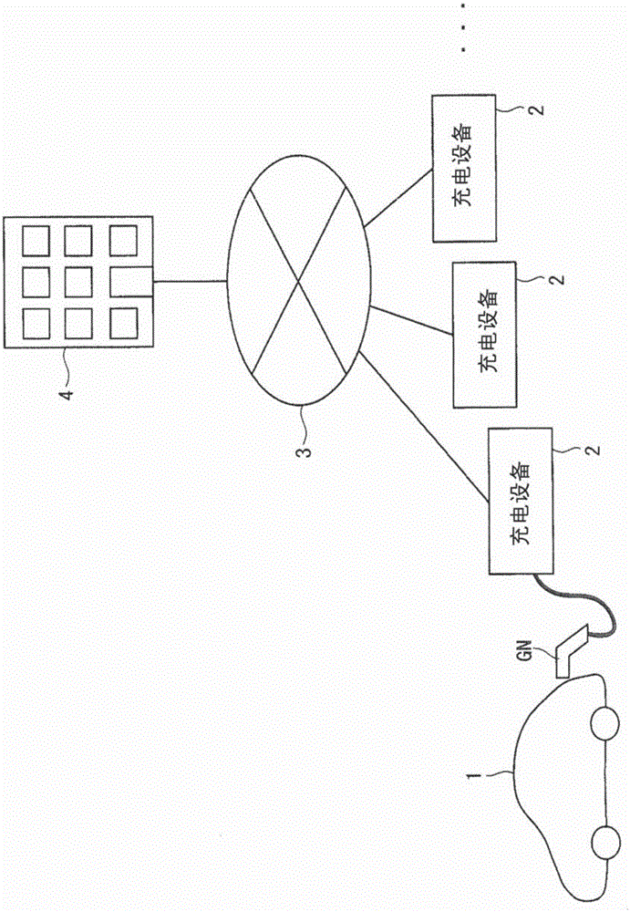 Charging facility information providing system and electrically driven vehicle