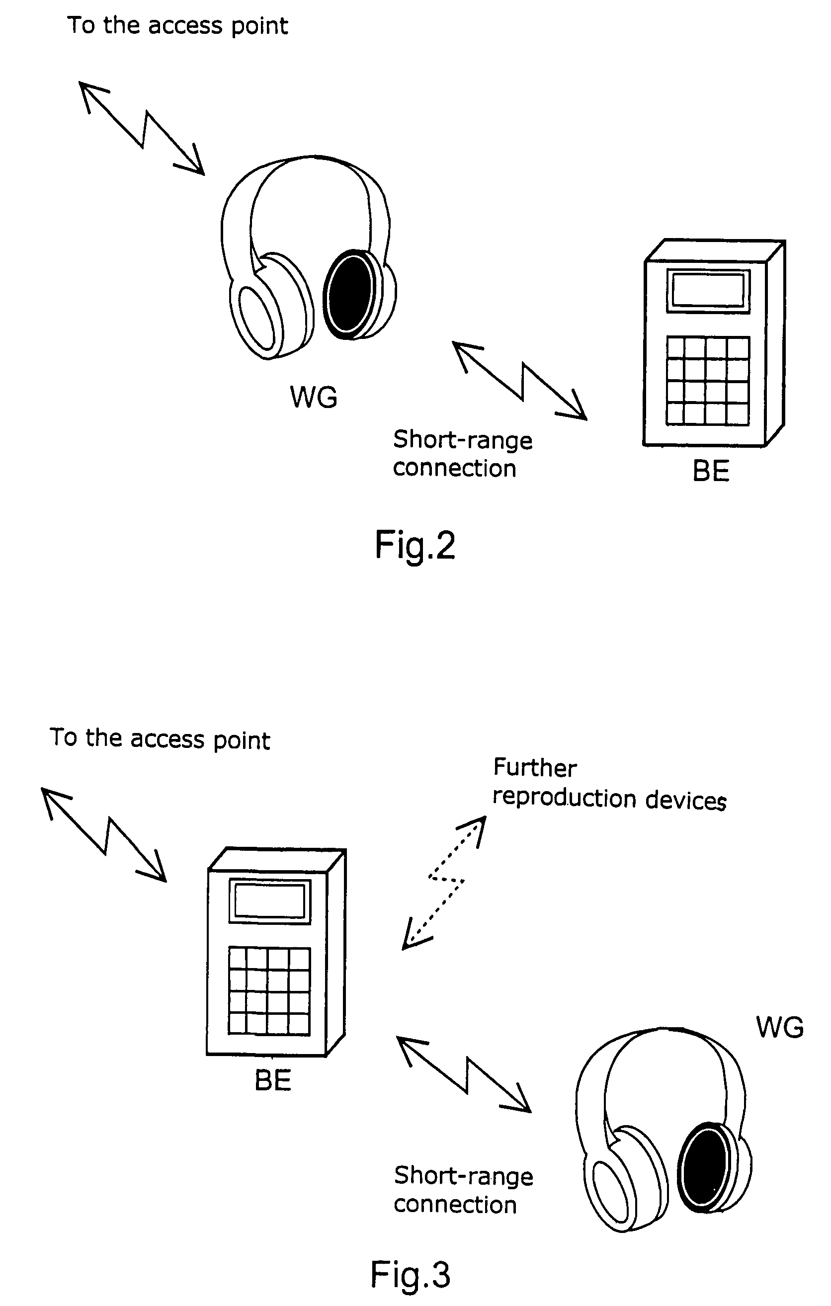 Wireless headphones and data transmission method