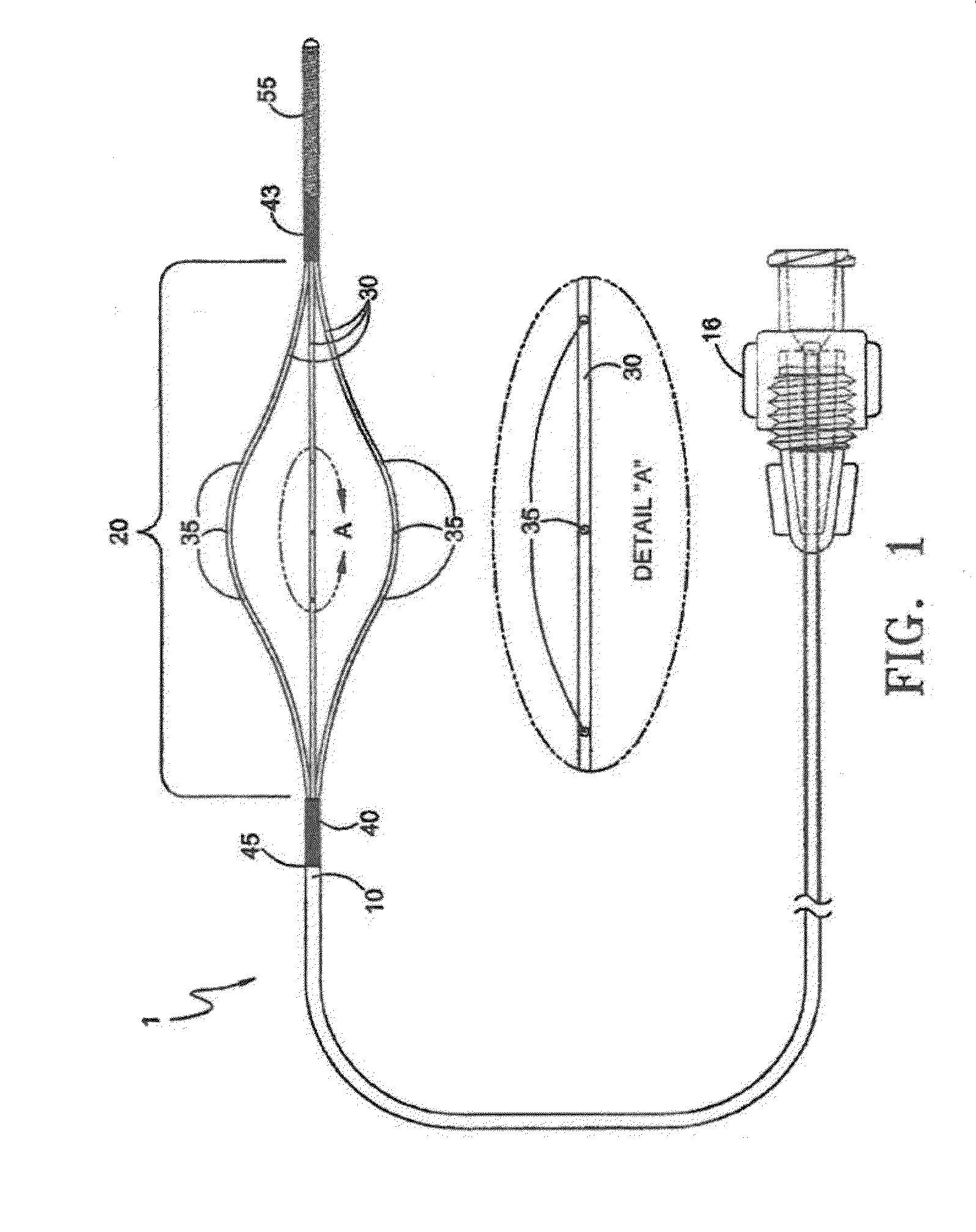 Fluid Delivery and Treatment Device and Method of Use