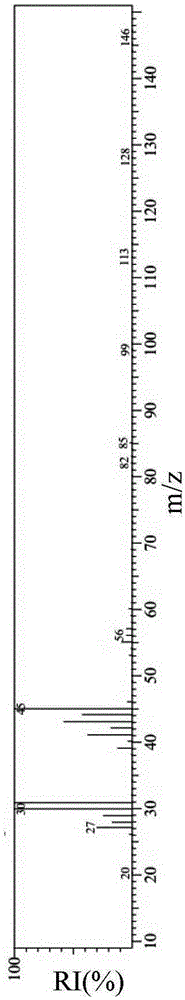 Synthetic method of ether amine flotation agent