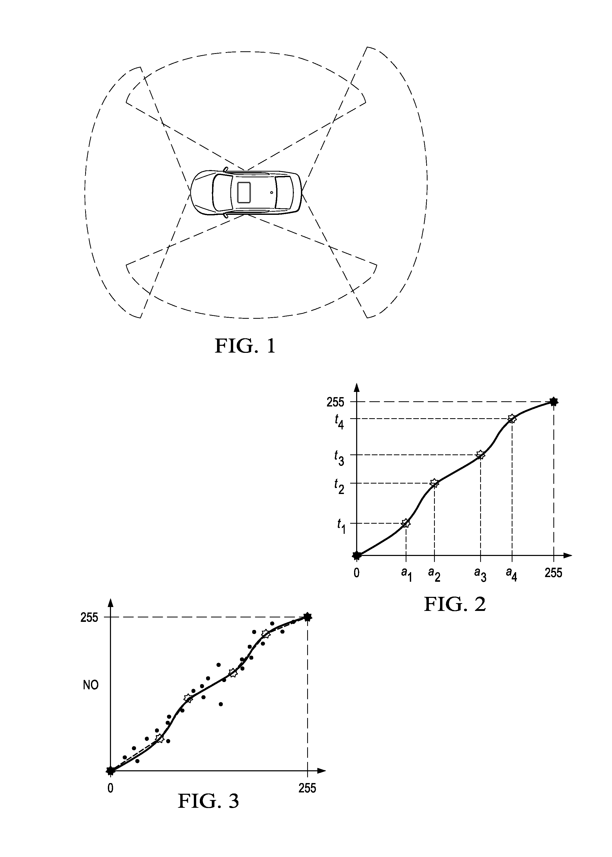 Method and apparatus for a surround view camera system photometric alignment