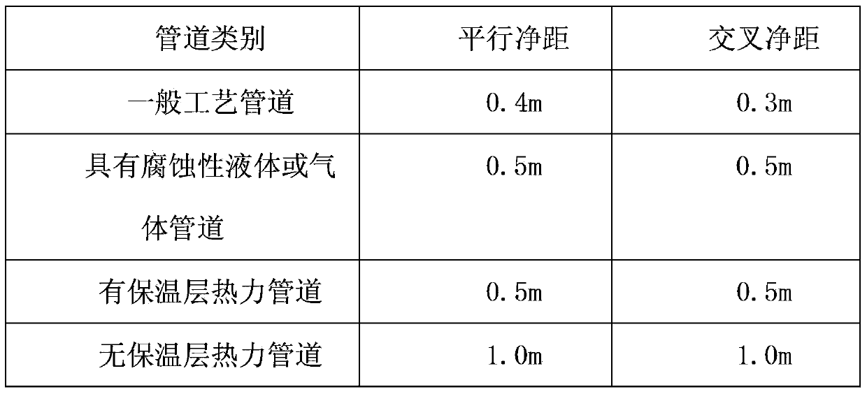 Construction method of photoelectric curtain wall of glass film