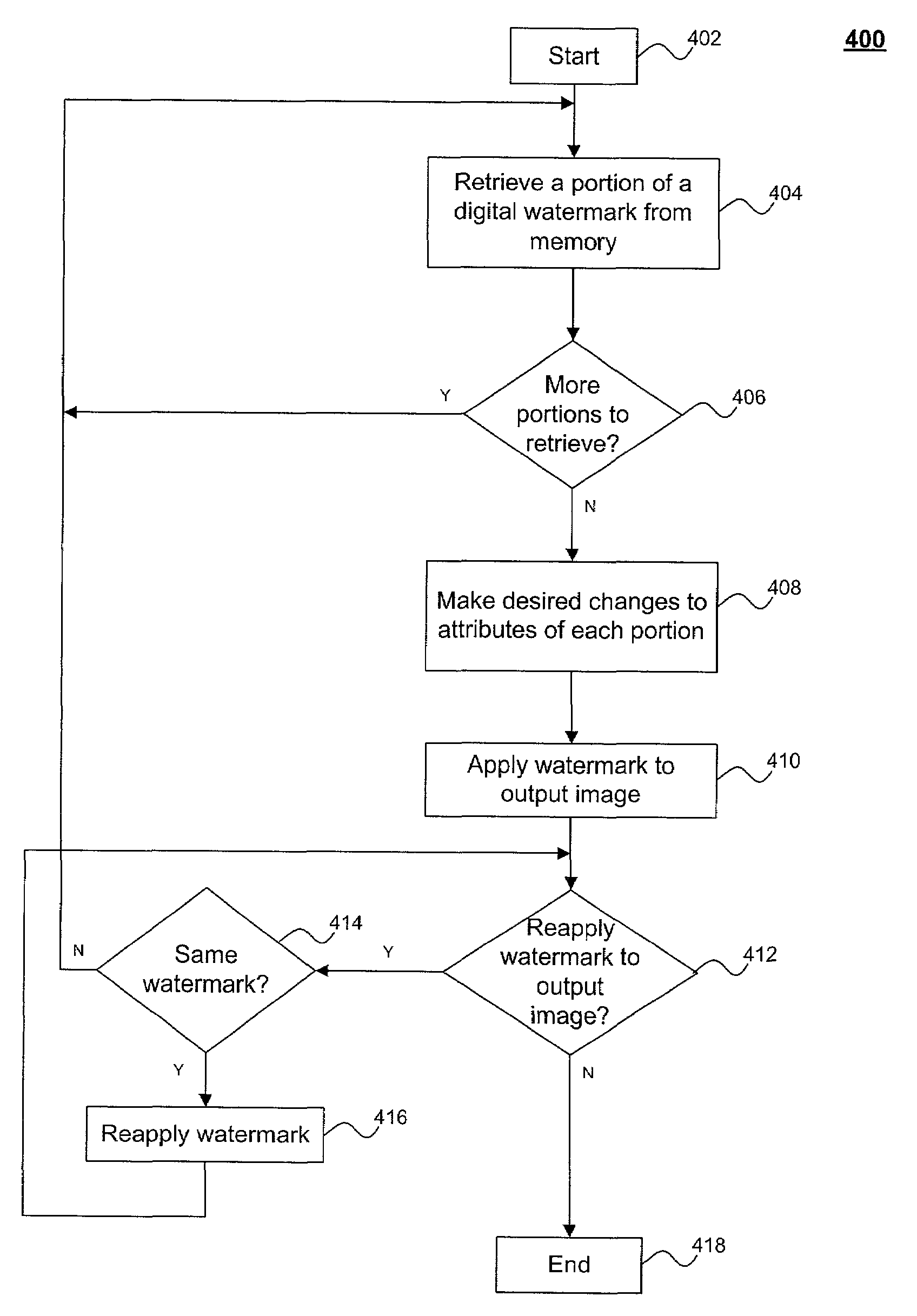 Method for applying a digital watermark to an output image from a computer program