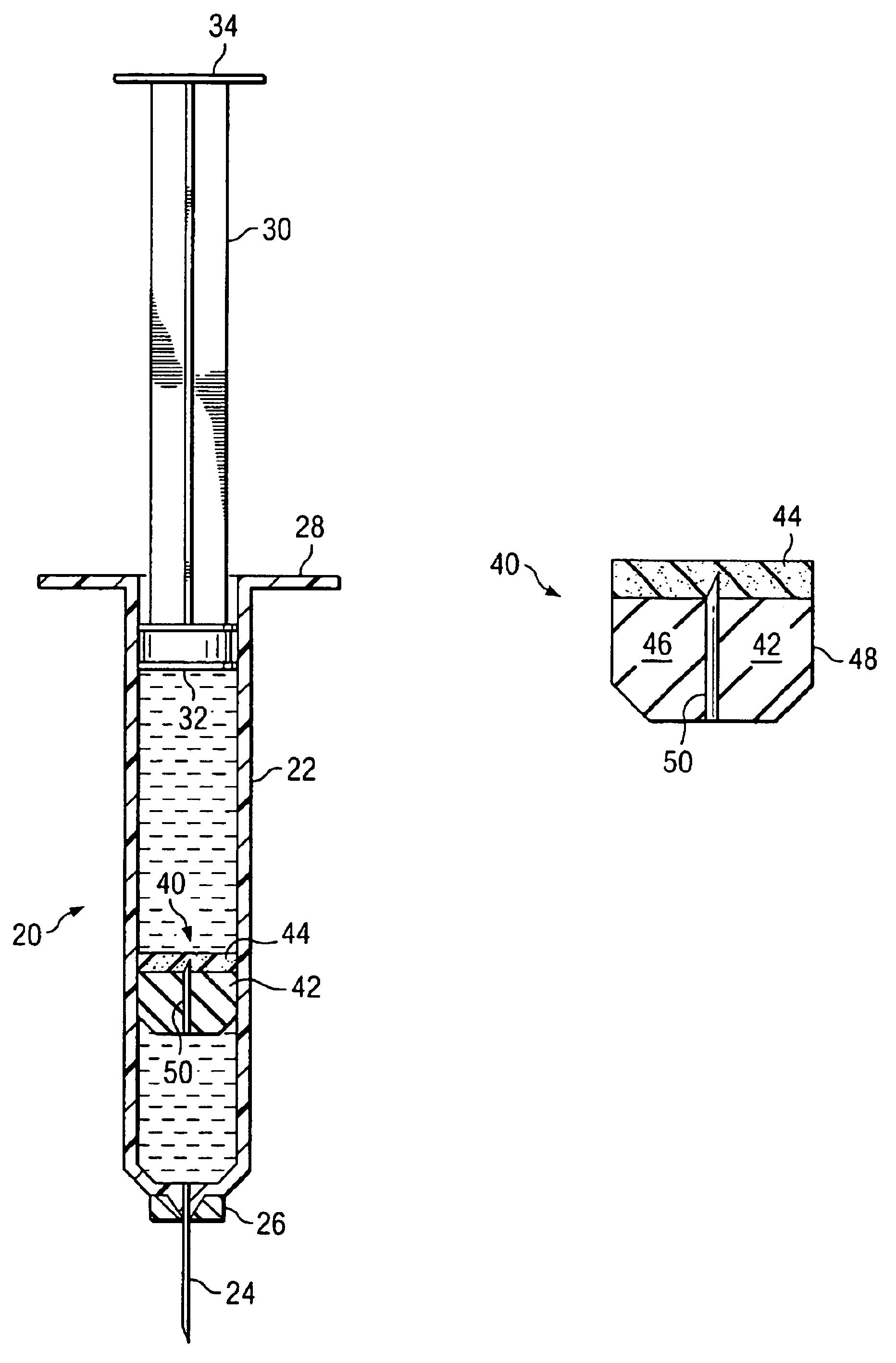 Syringe for sequential delivery of different fluids