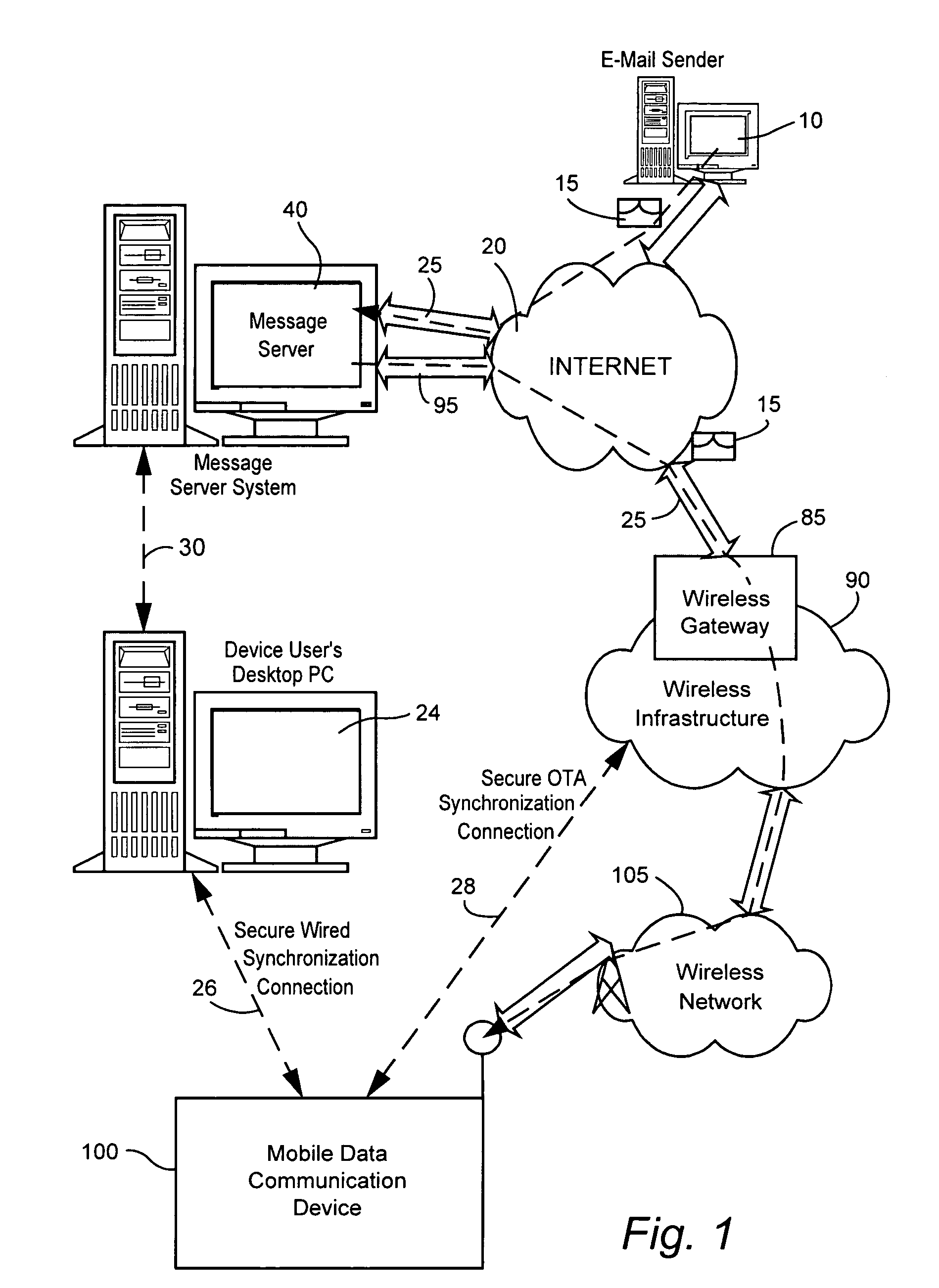 Automated key management system and method